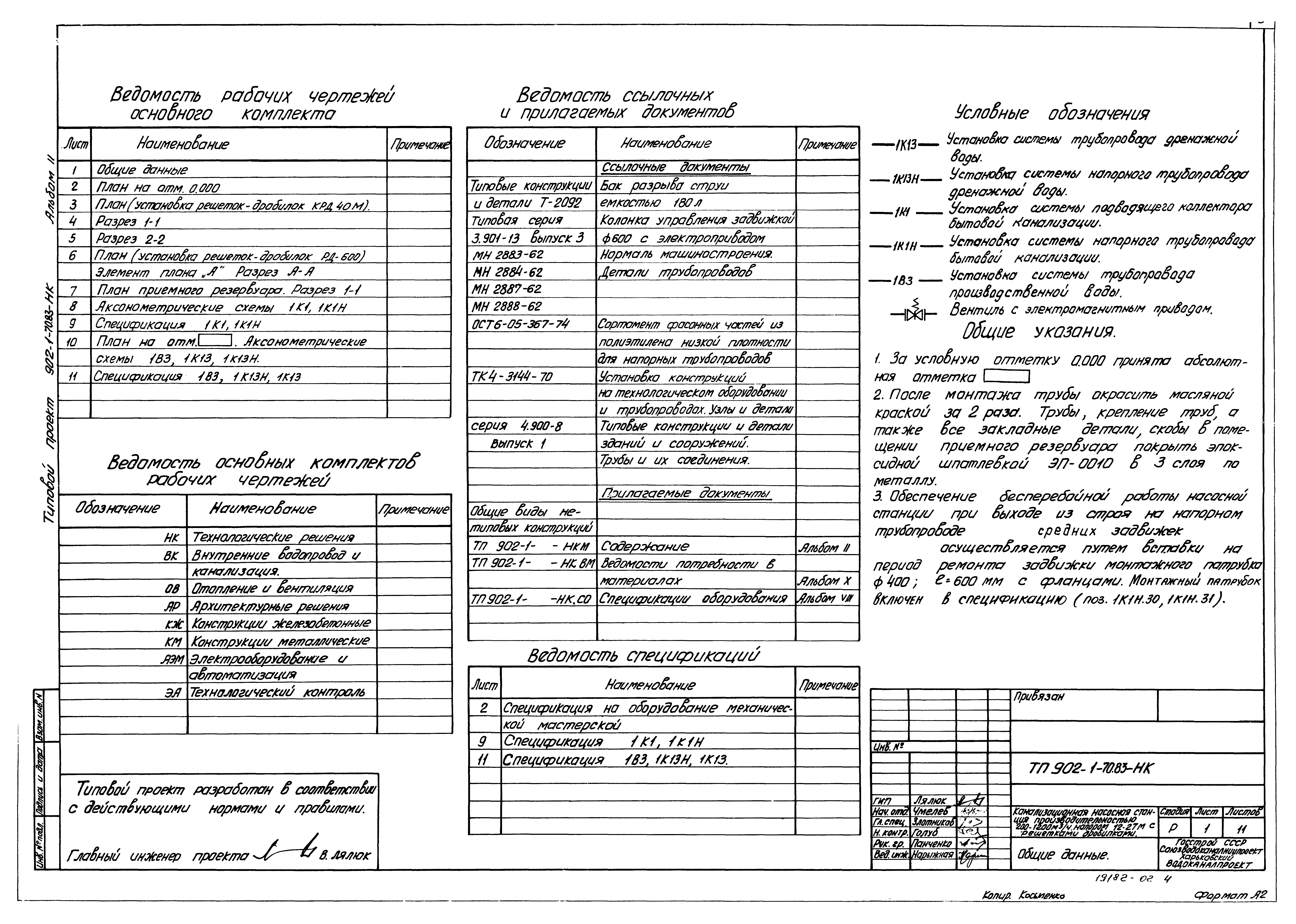Типовой проект 902-1-74.83