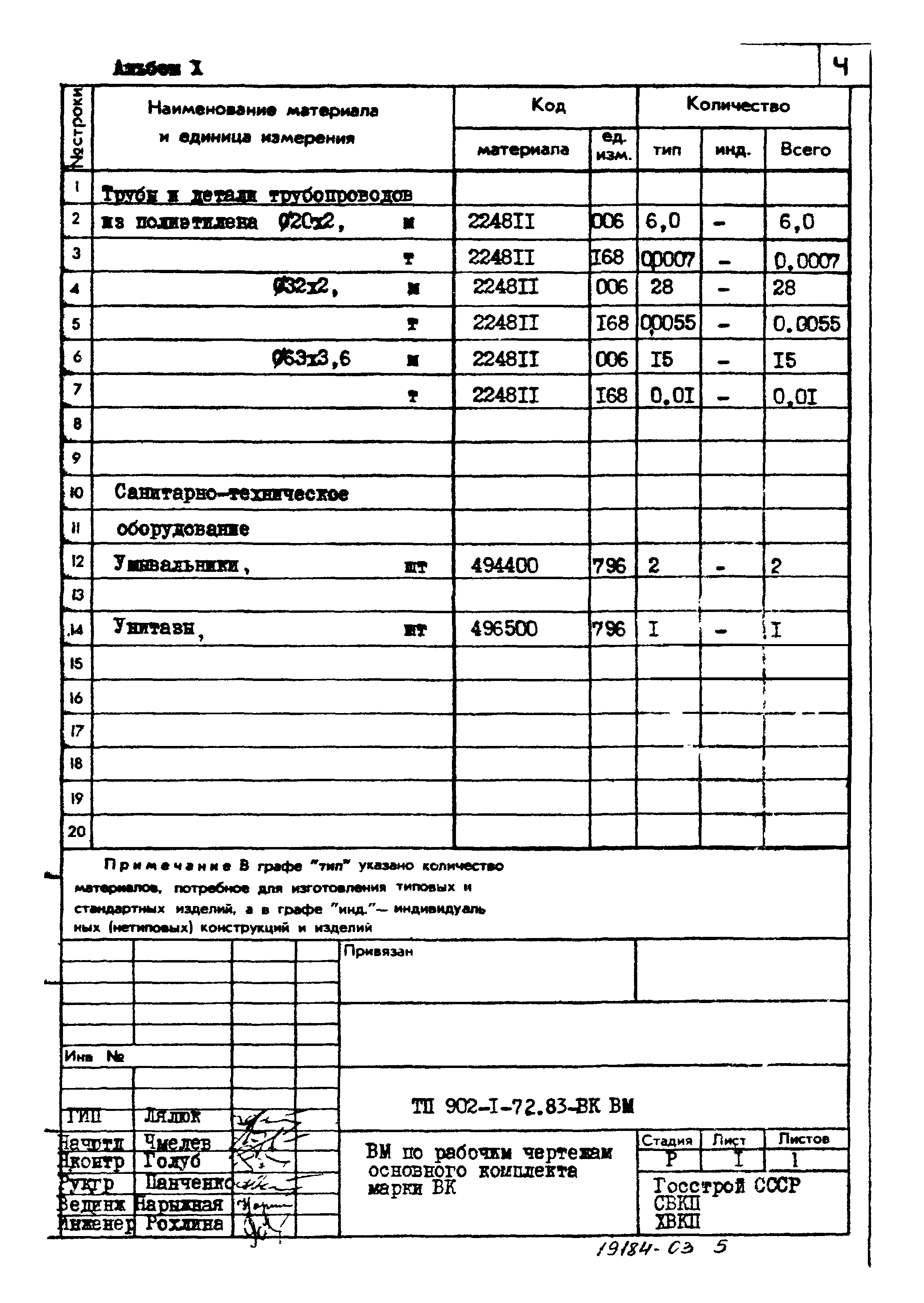 Типовой проект 902-1-72.83