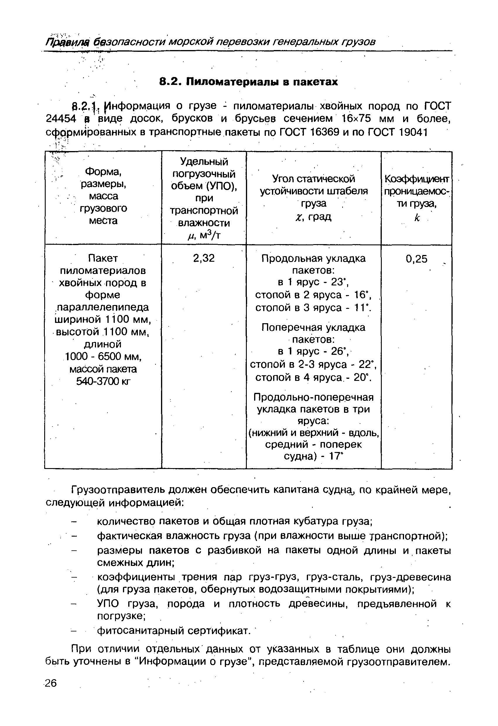 РД 31.11.21.01-97