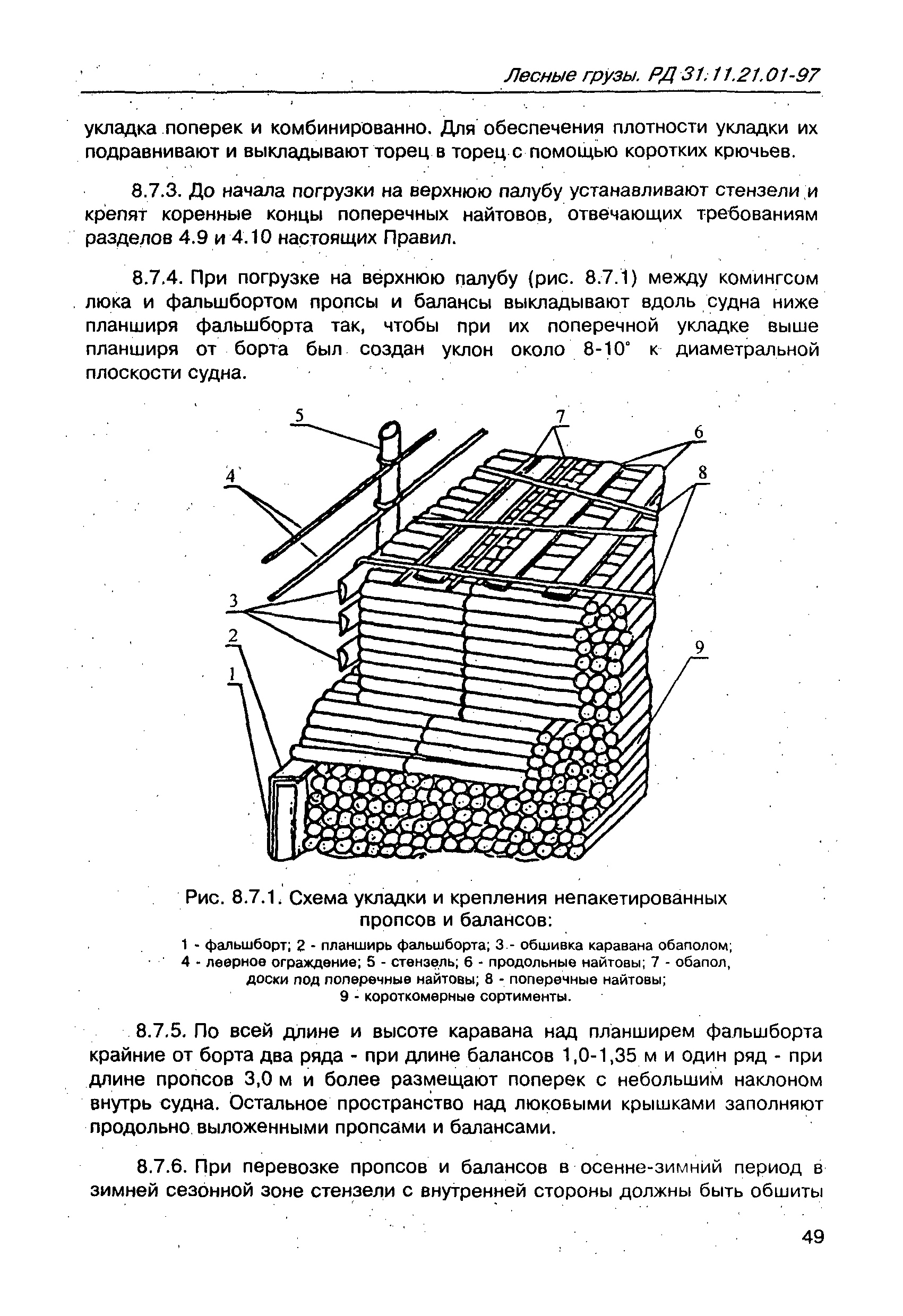 РД 31.11.21.01-97