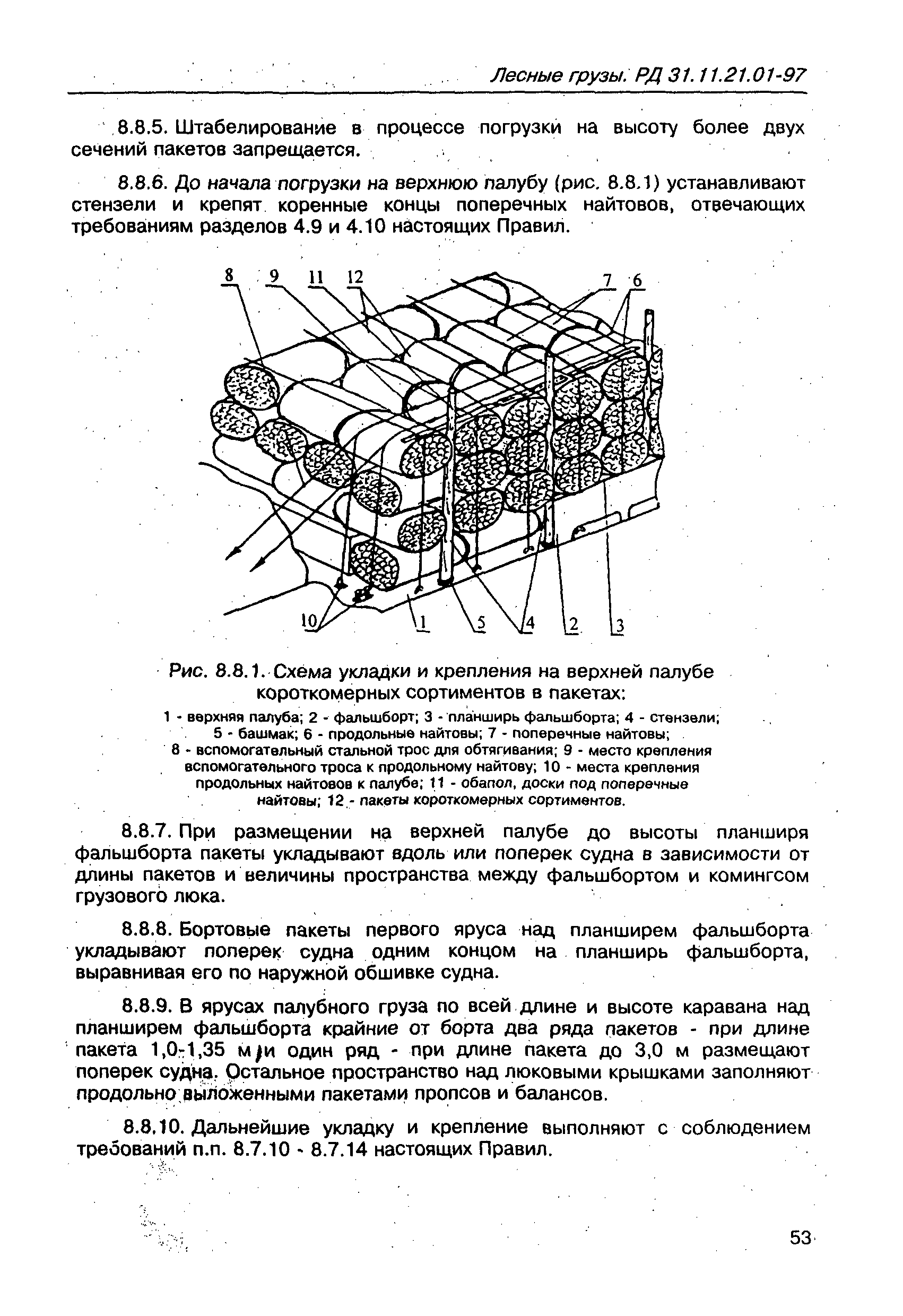 РД 31.11.21.01-97