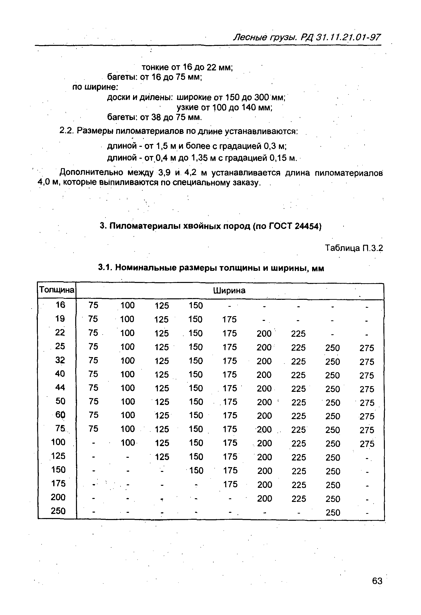 РД 31.11.21.01-97