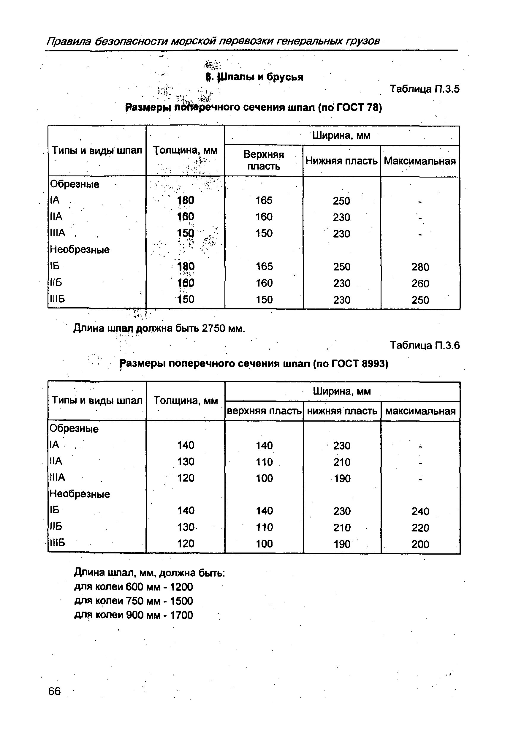 РД 31.11.21.01-97