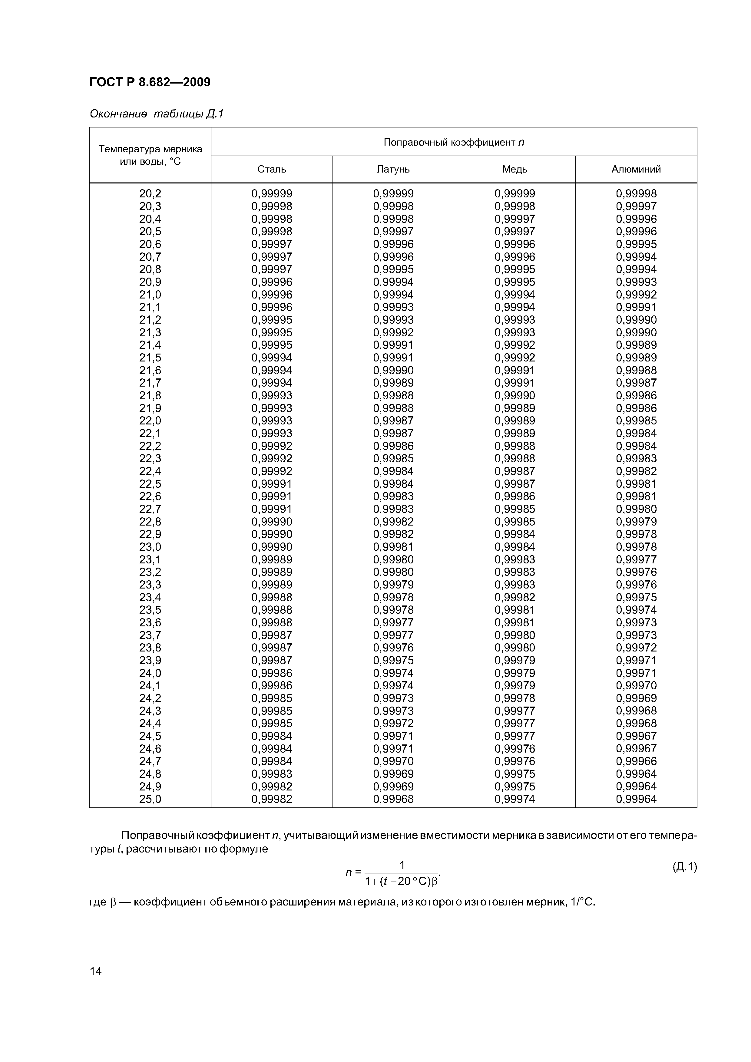 ГОСТ Р 8.682-2009