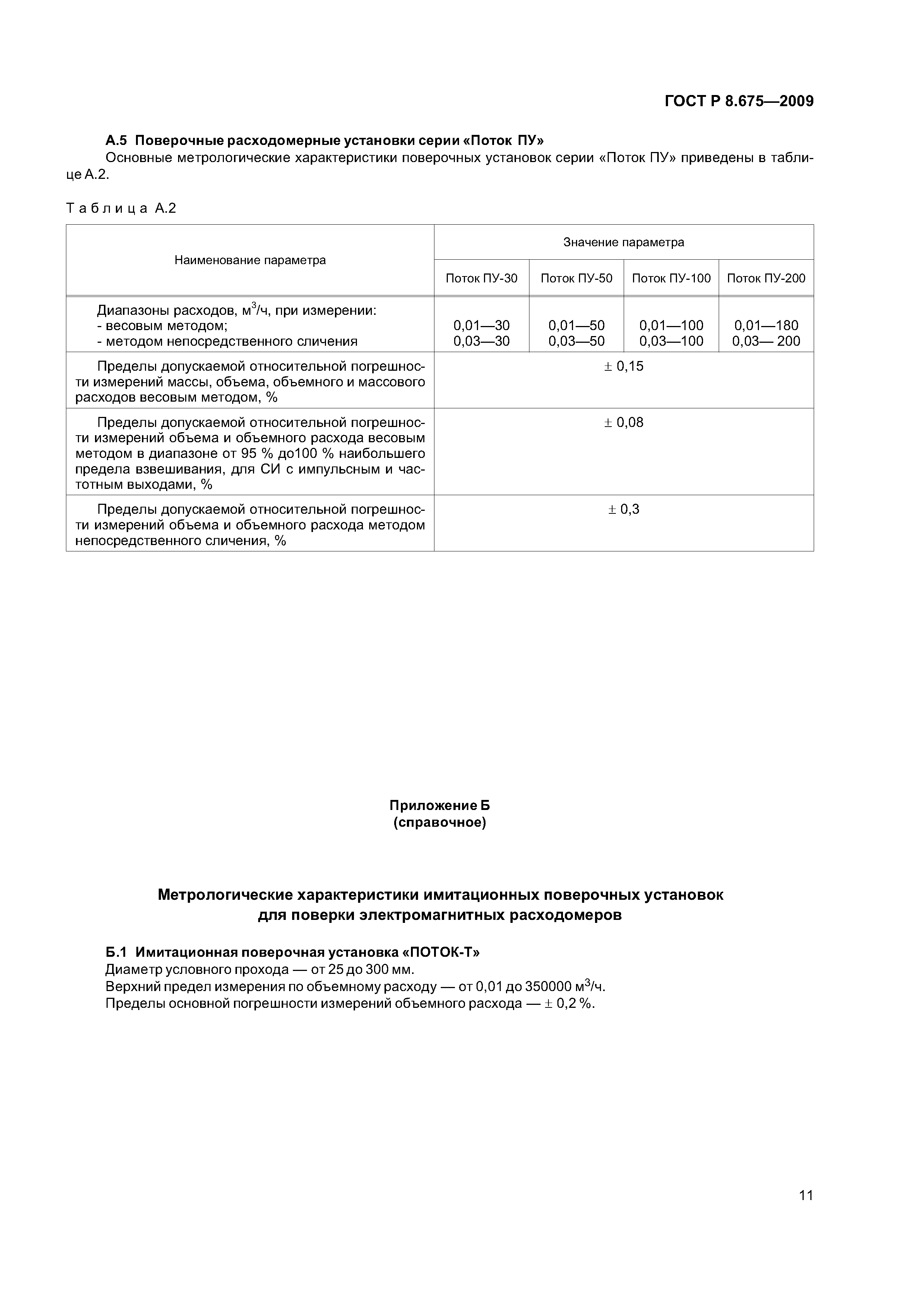 ГОСТ Р 8.675-2009