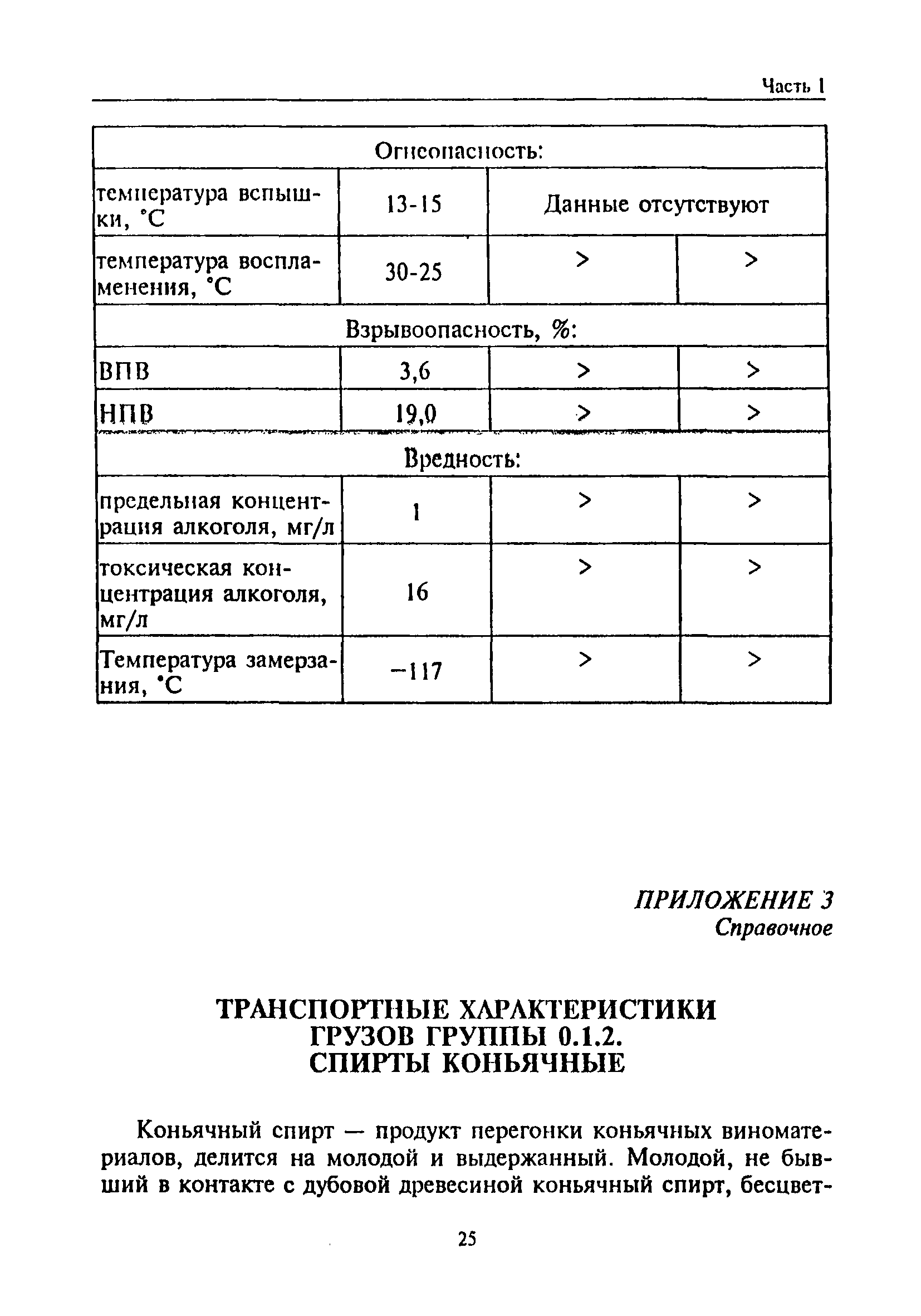 РД 31.11.81.35-81