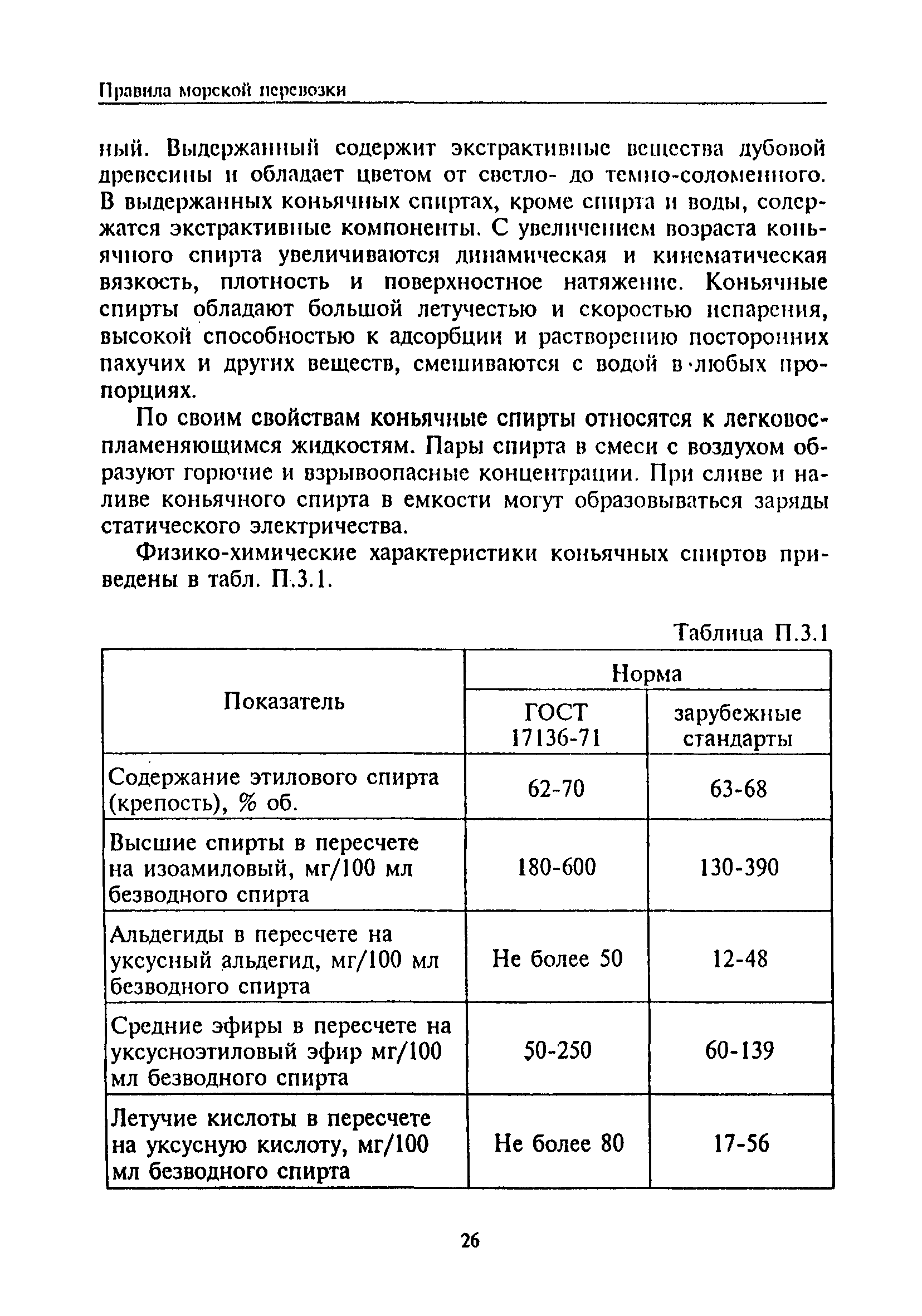 РД 31.11.81.35-81