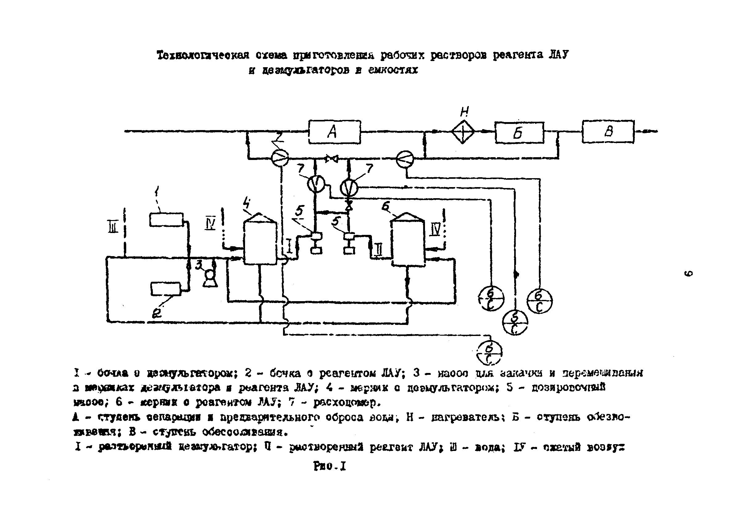 РД 39-0147103-318-86