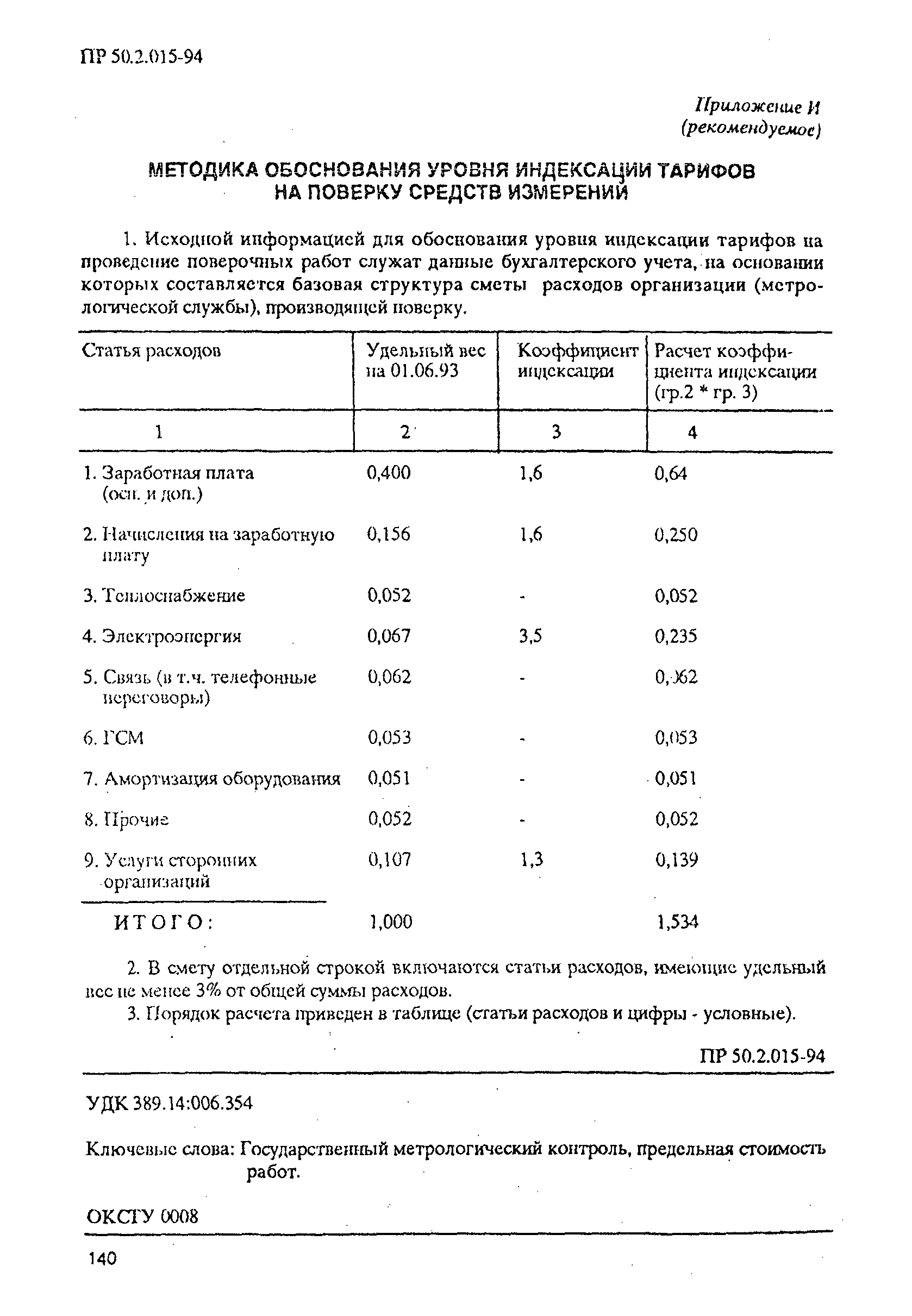 РД 31.2.02-96