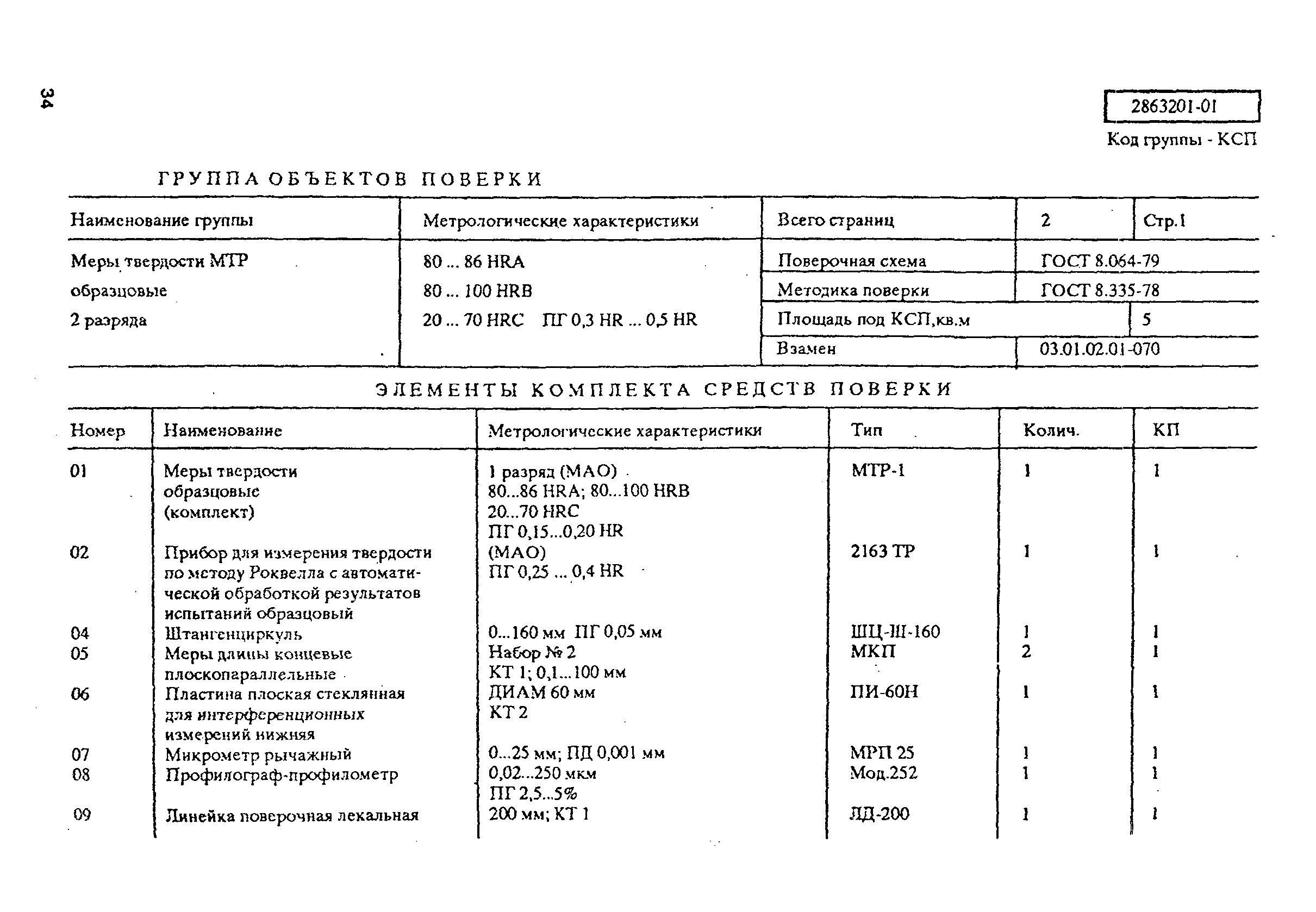 РД 31.2.02-96