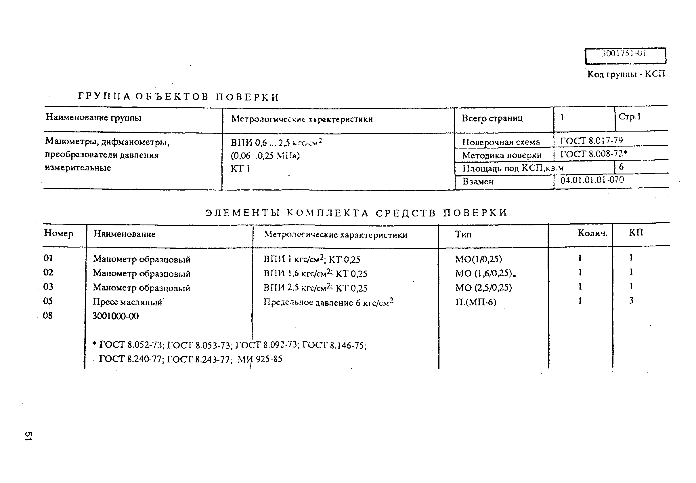 РД 31.2.02-96