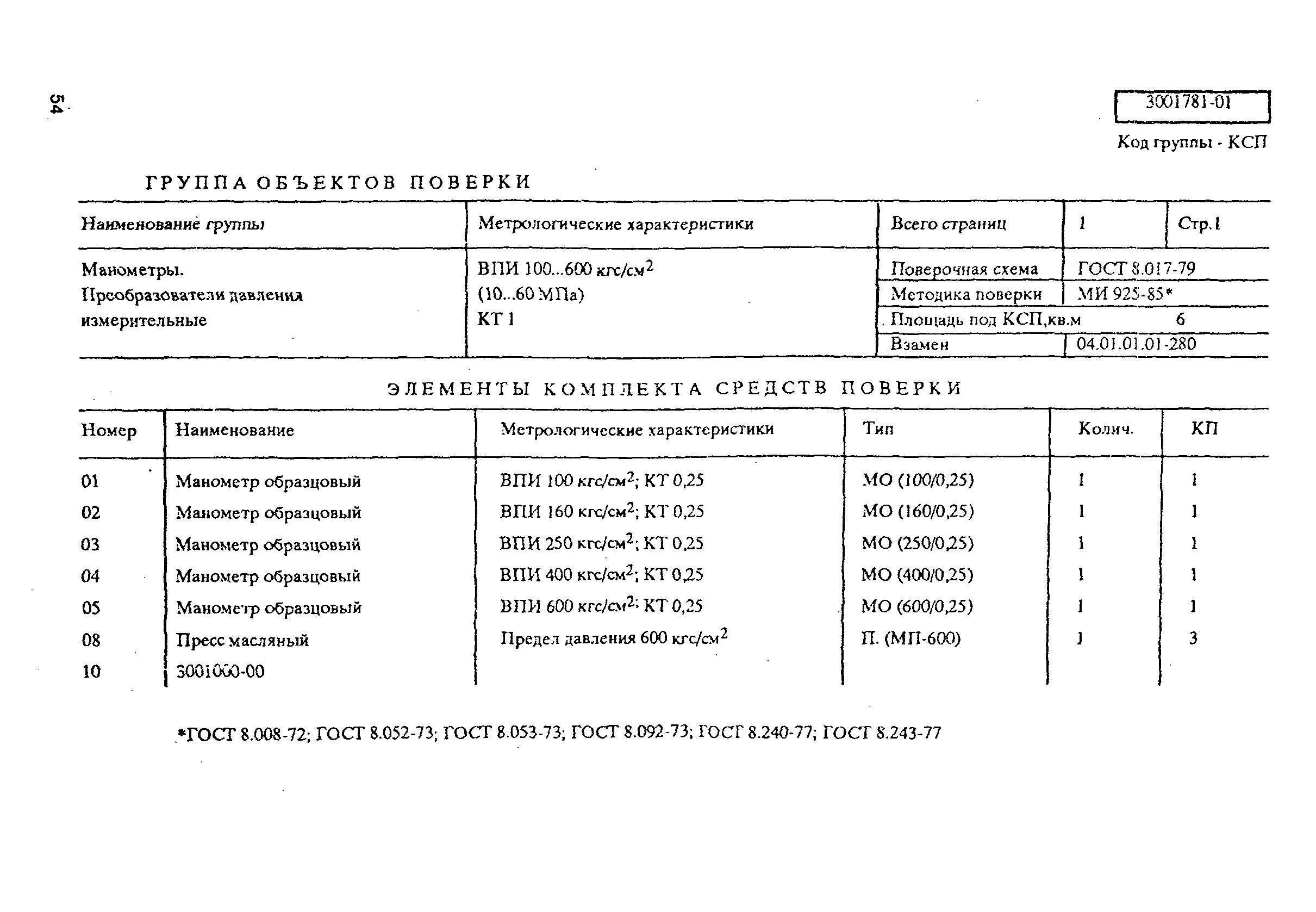 РД 31.2.02-96