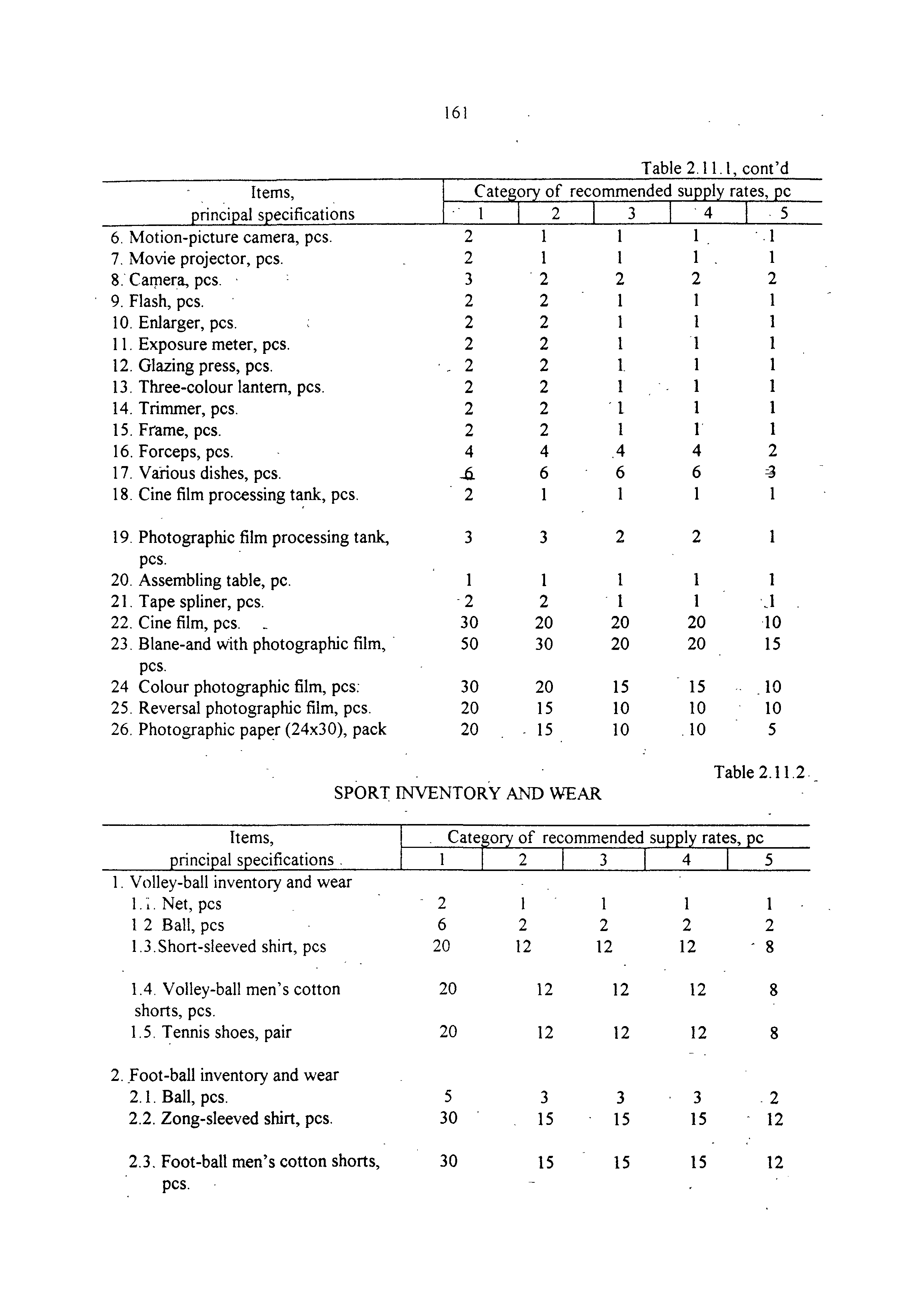 РД 31.00.14-97