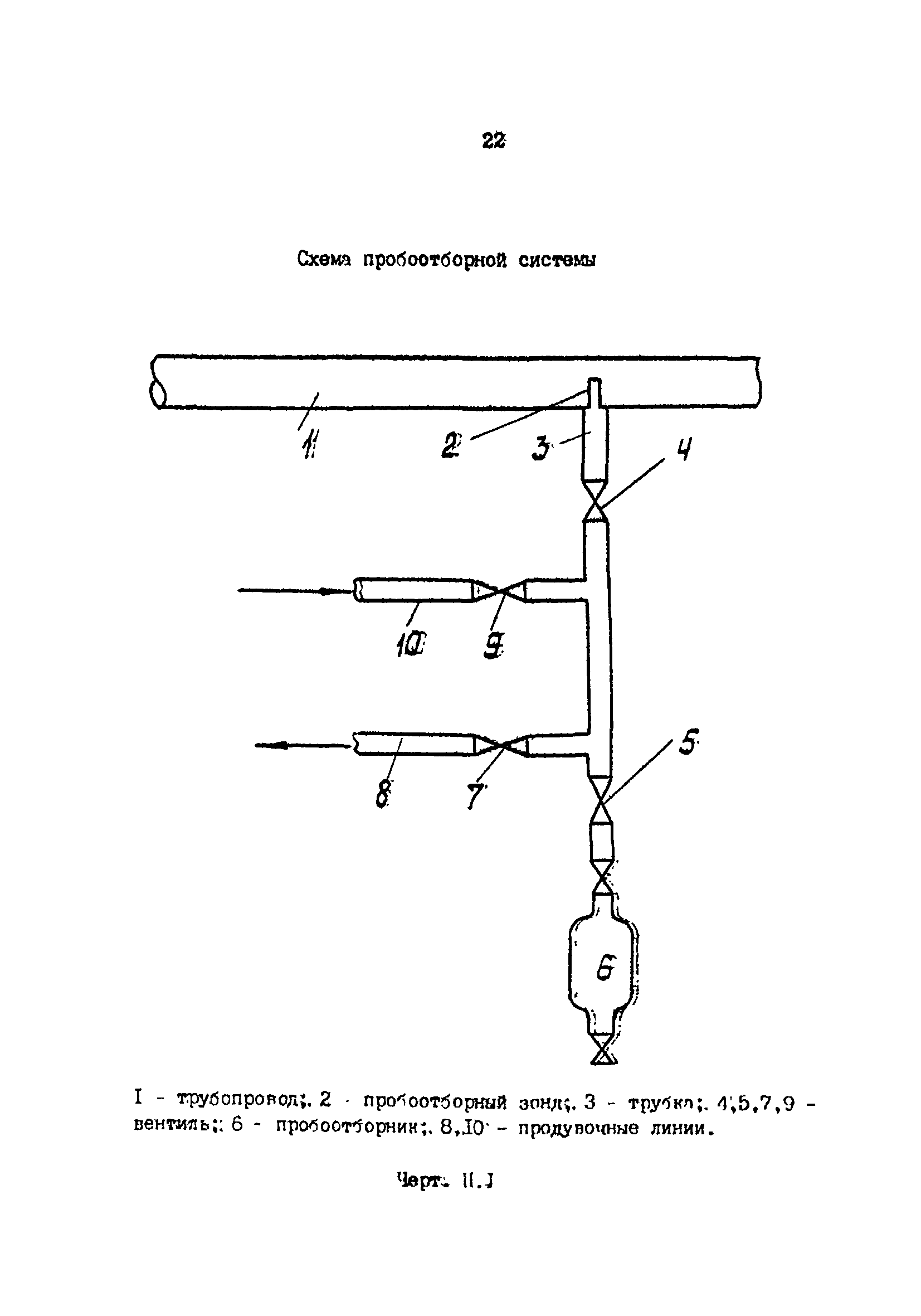 РД 39-0147103-319-88