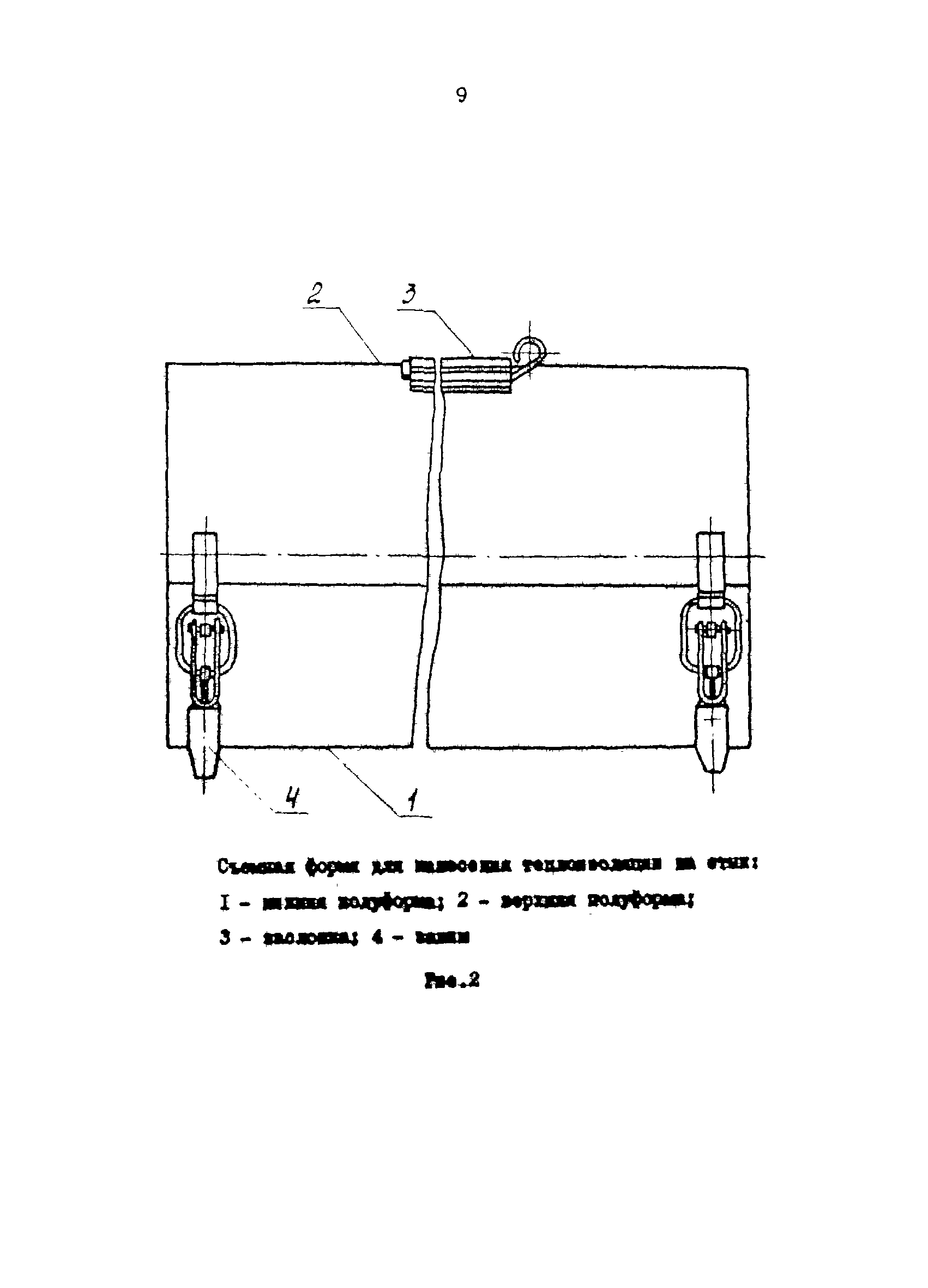 РД 39-0147103-323-86