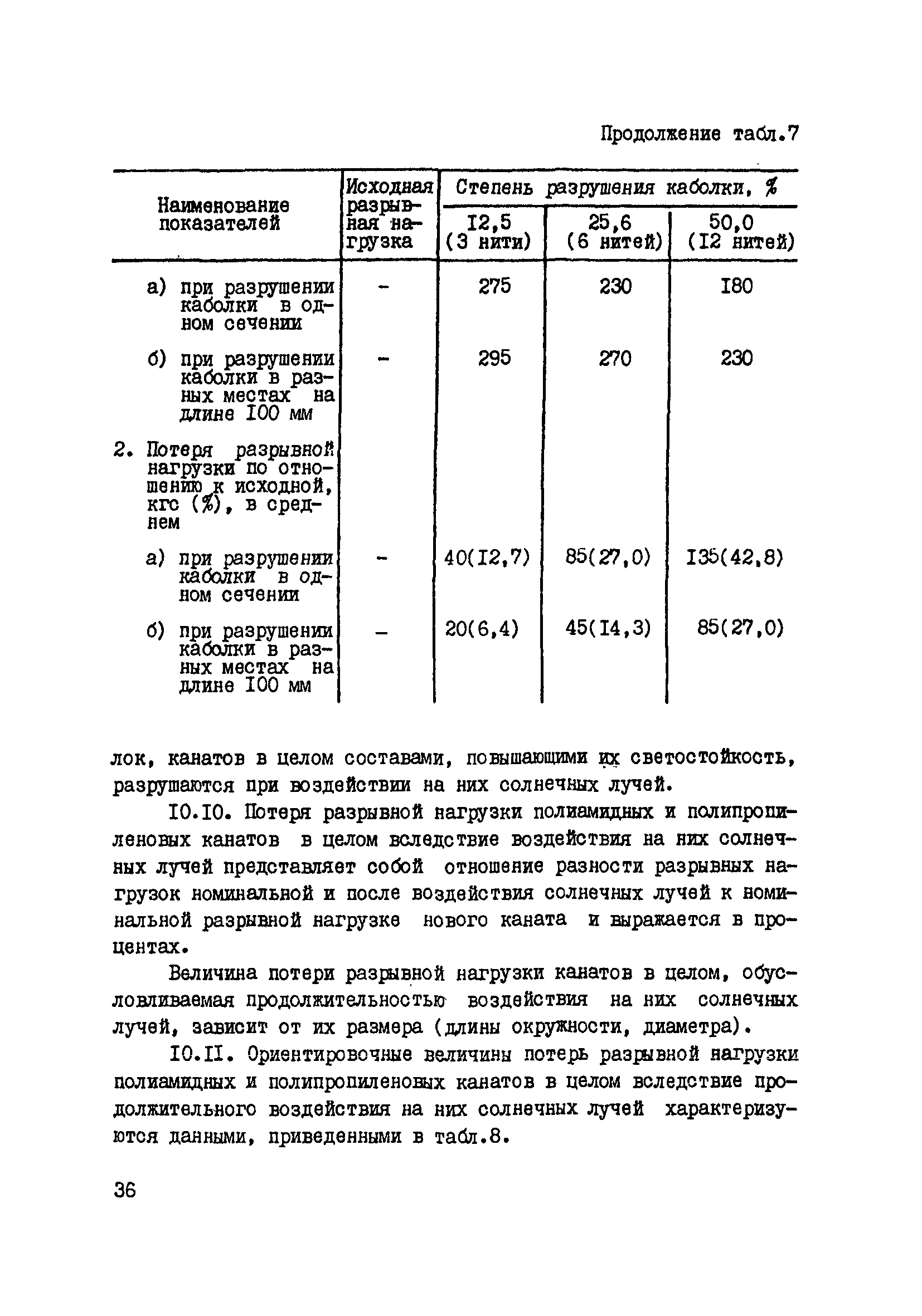 РД 31.03.03-90