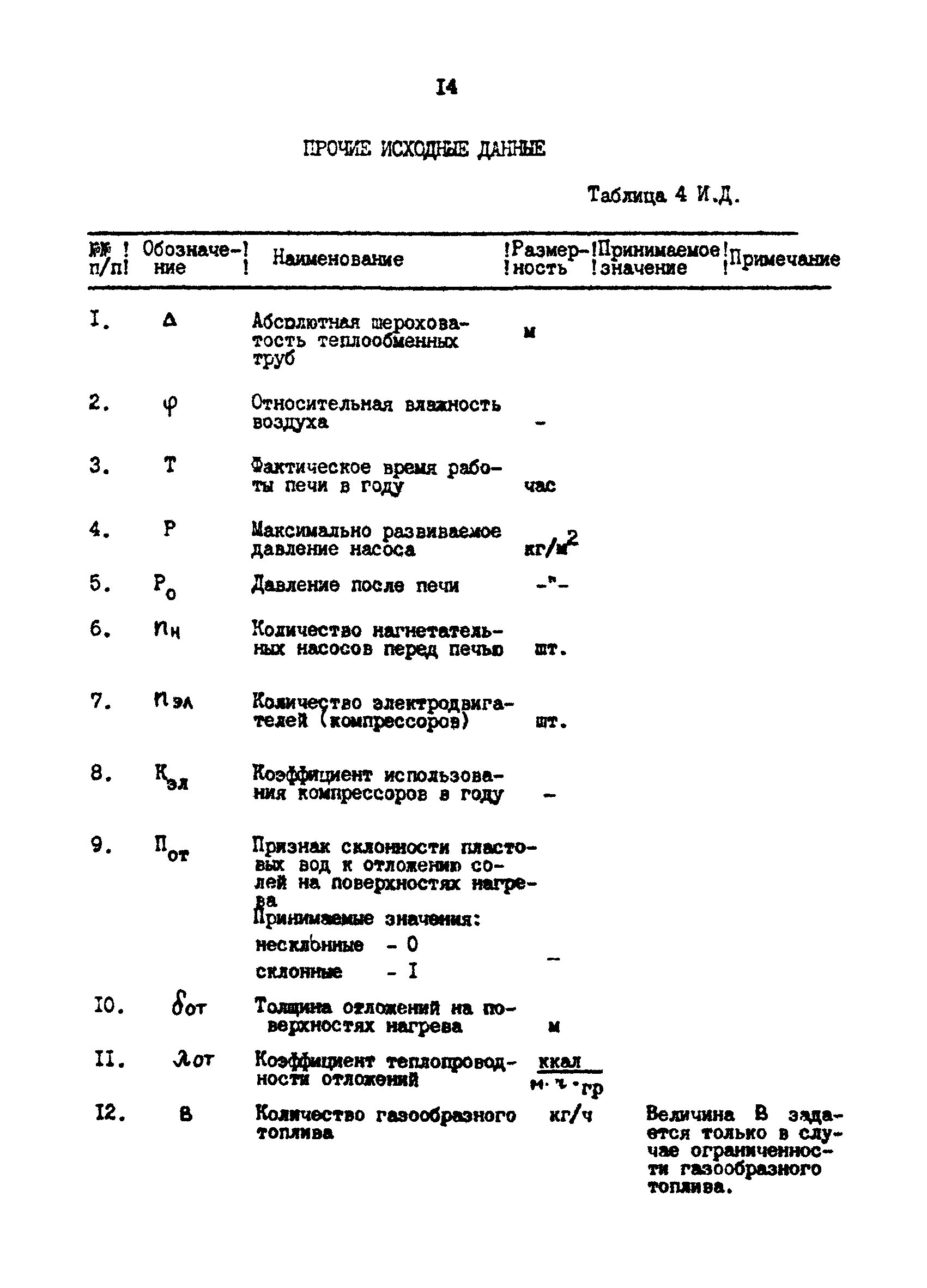 РД 39-0147103-317-86