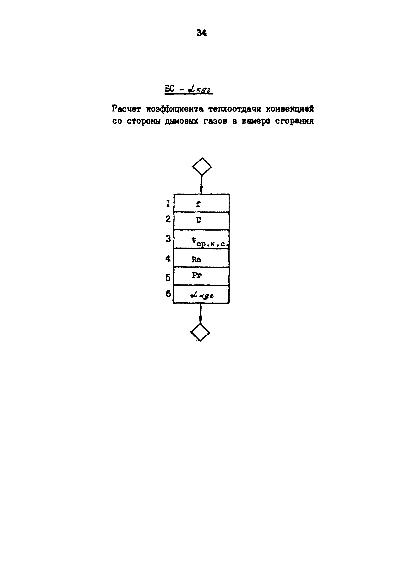 РД 39-0147103-317-86