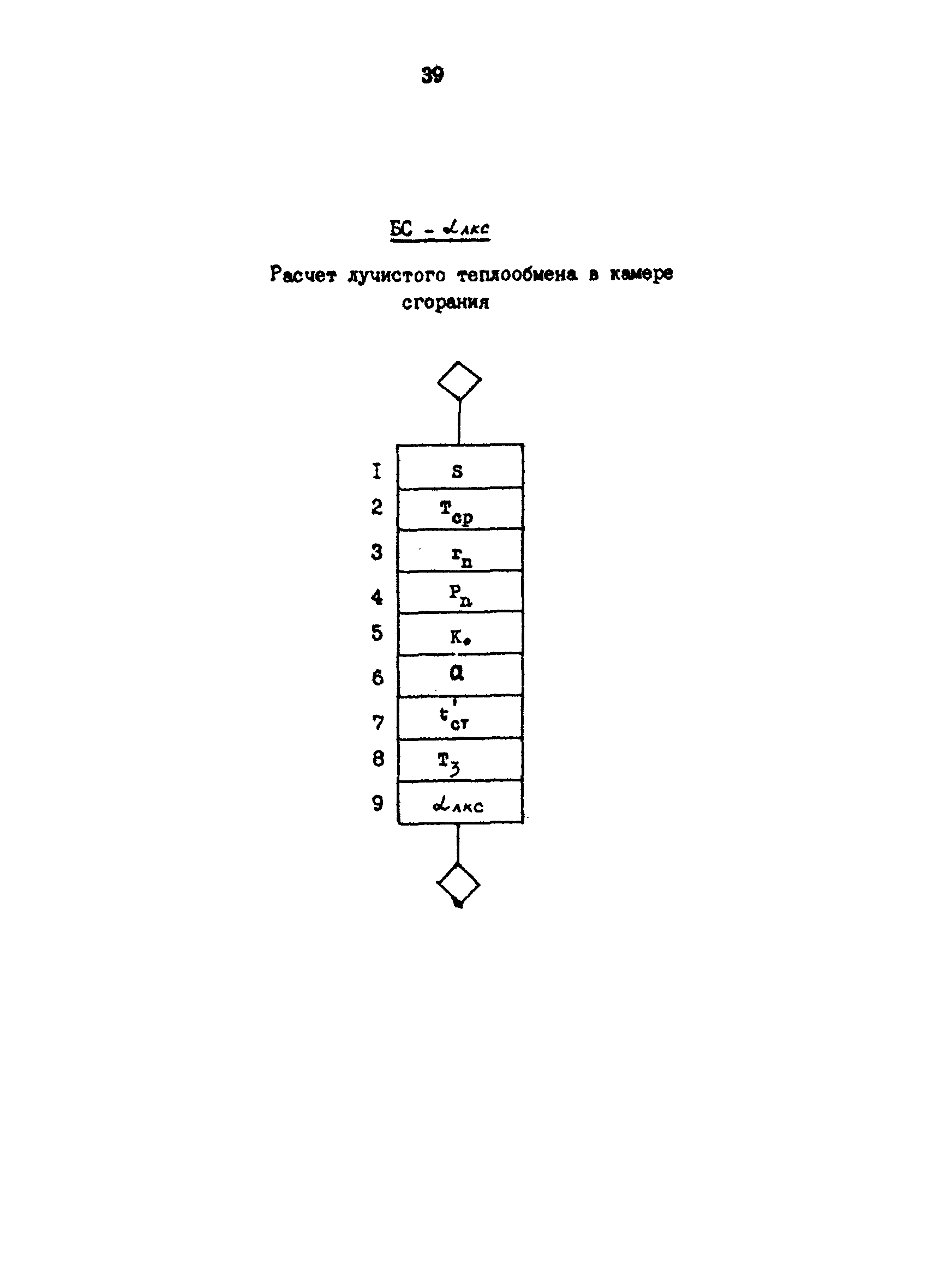 РД 39-0147103-317-86