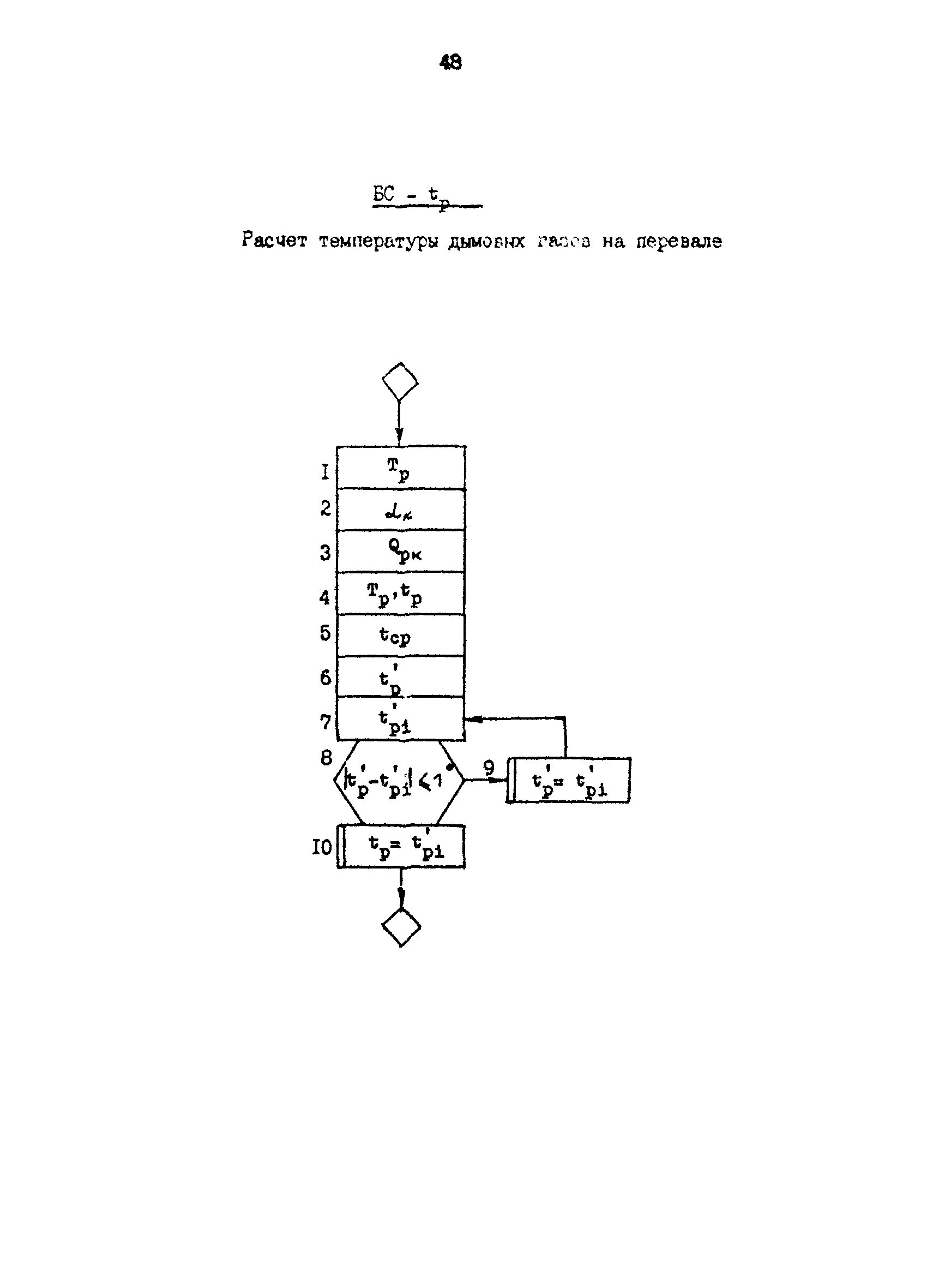 РД 39-0147103-317-86