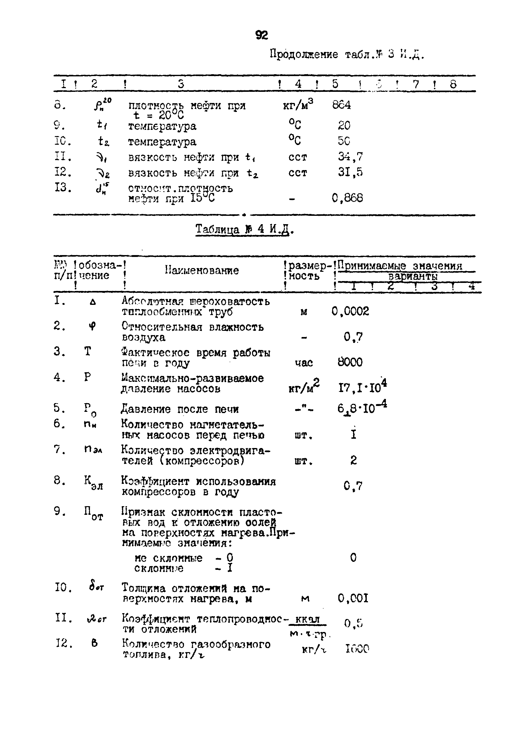 РД 39-0147103-317-86