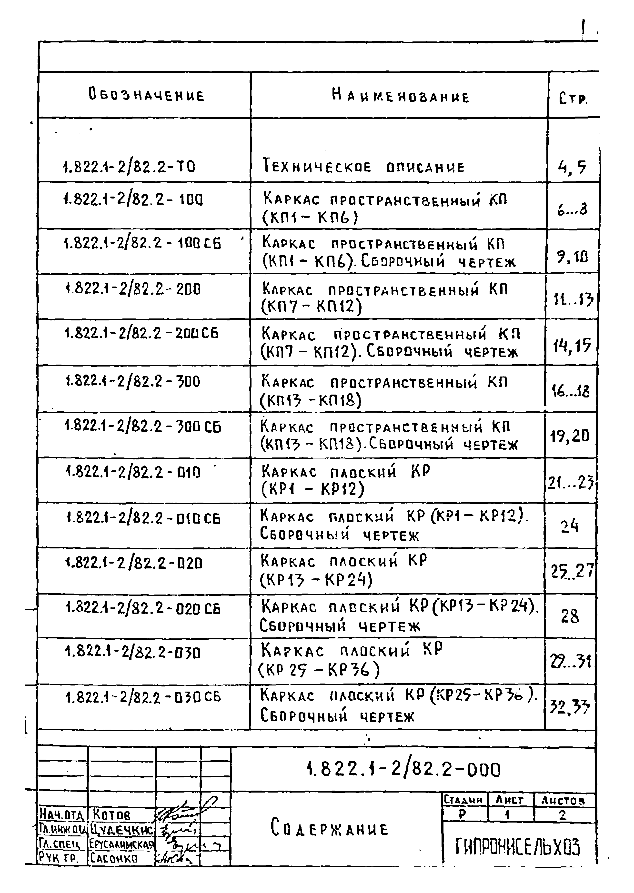 Серия 1.822.1-2/82