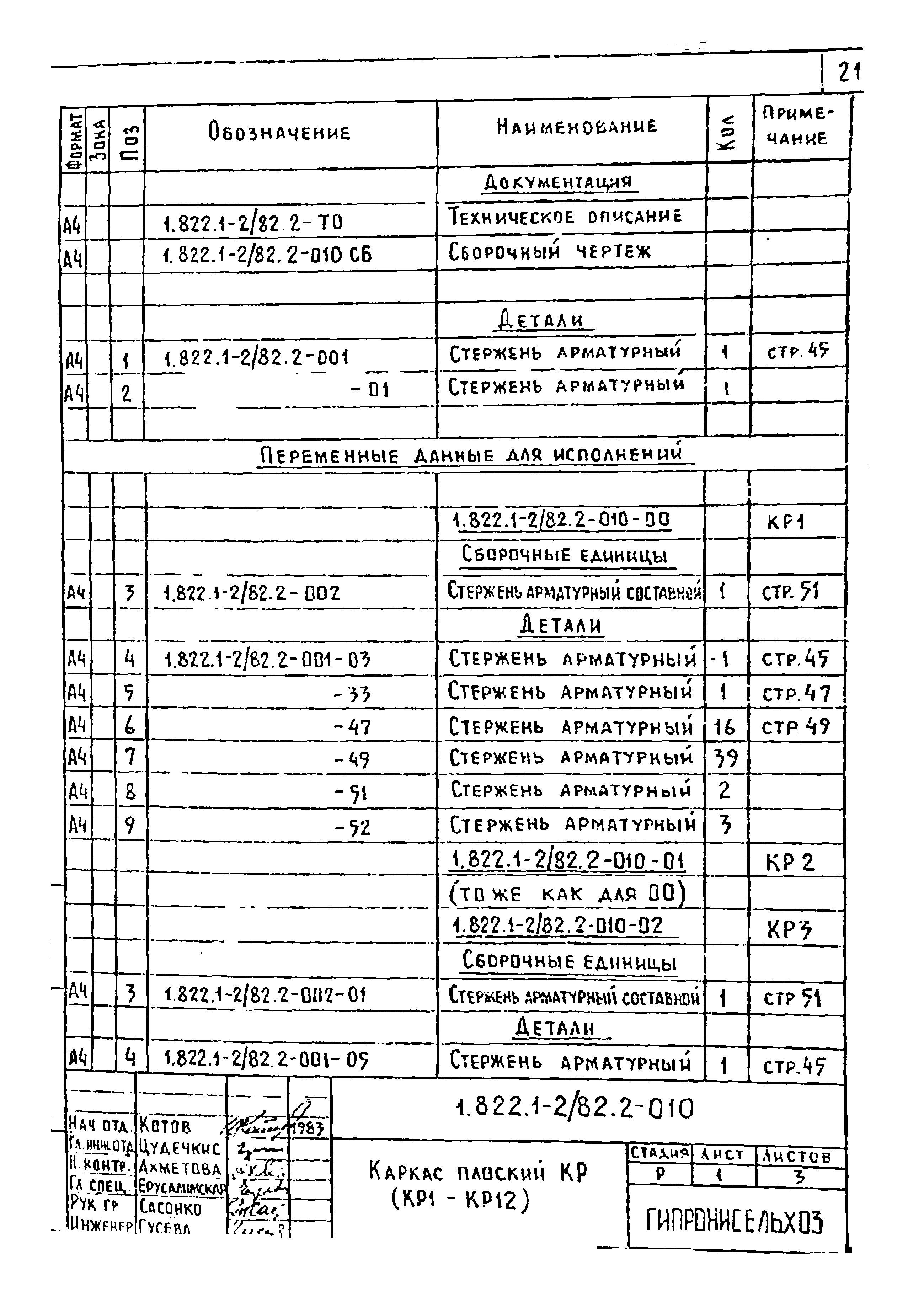 Серия 1.822.1-2/82