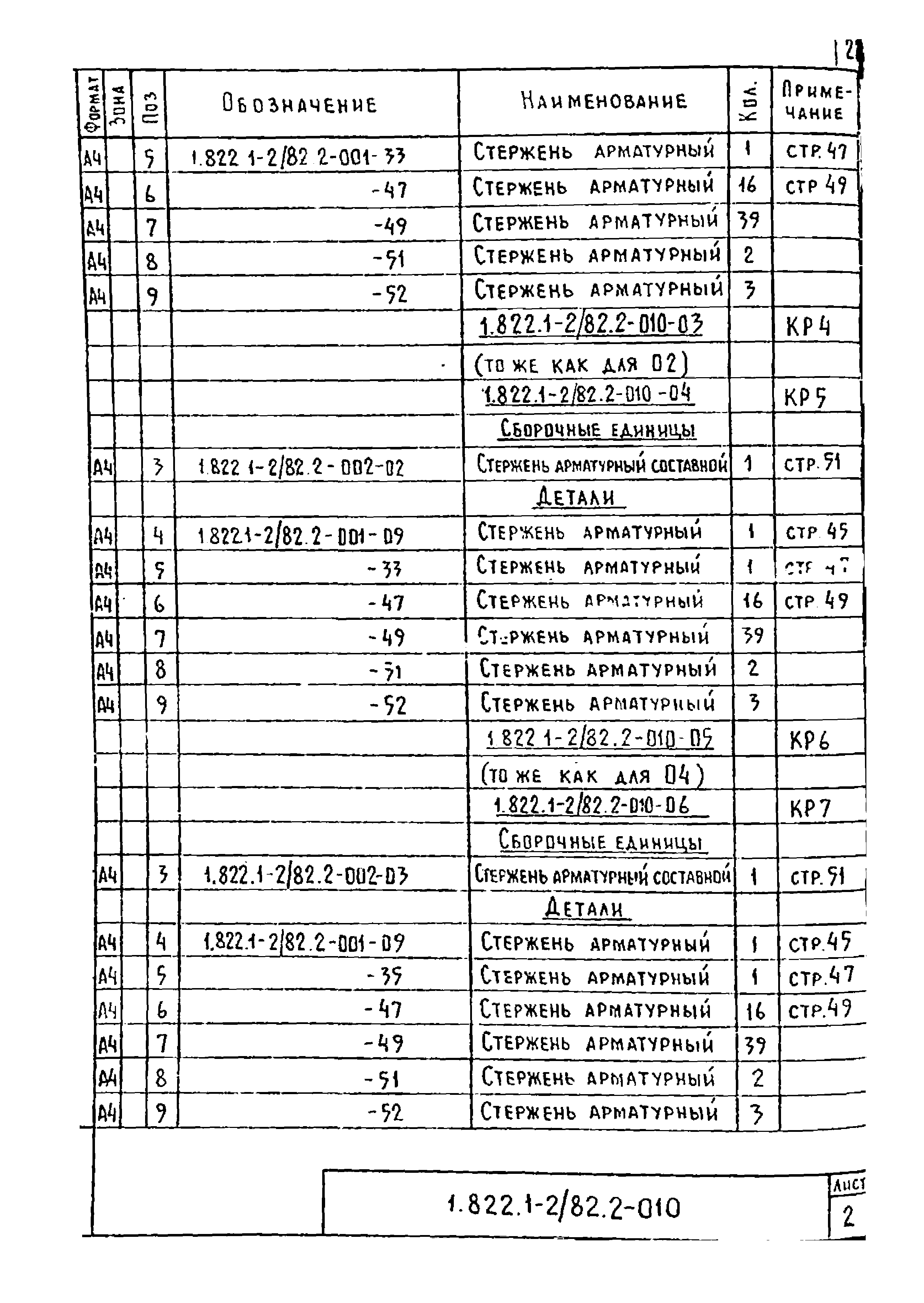 Серия 1.822.1-2/82