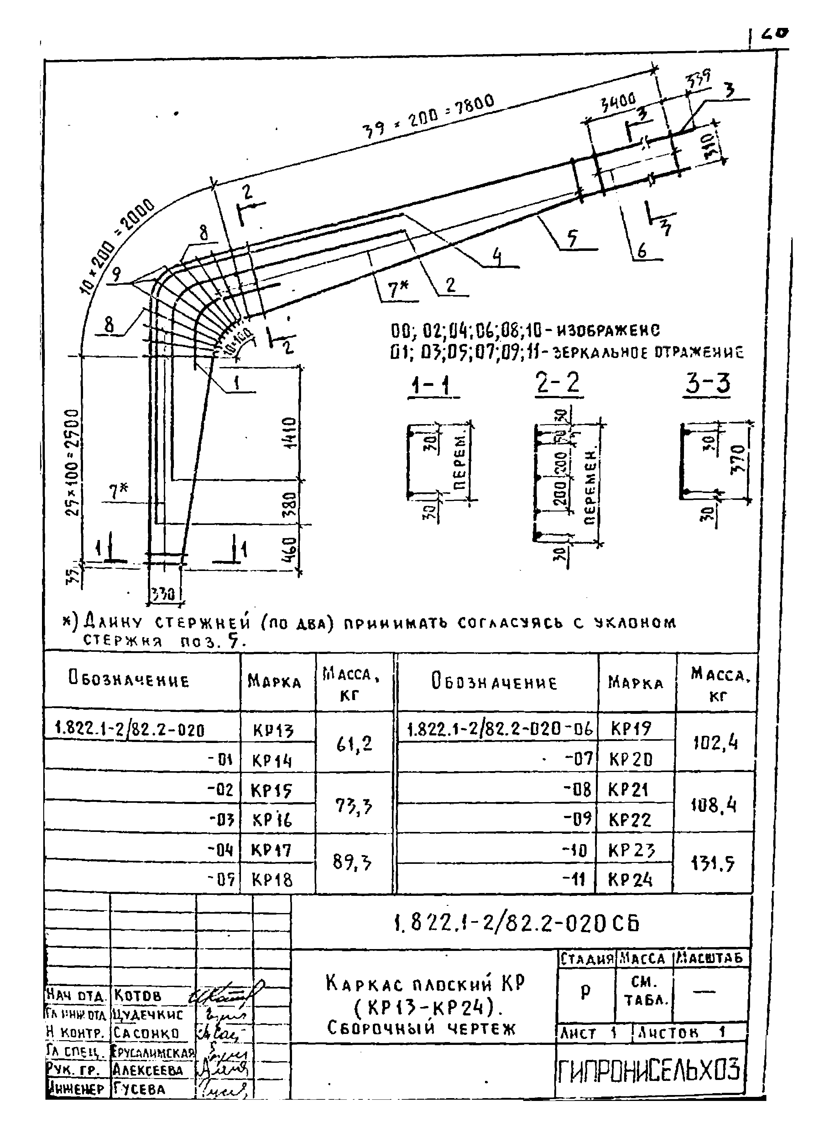 Серия 1.822.1-2/82