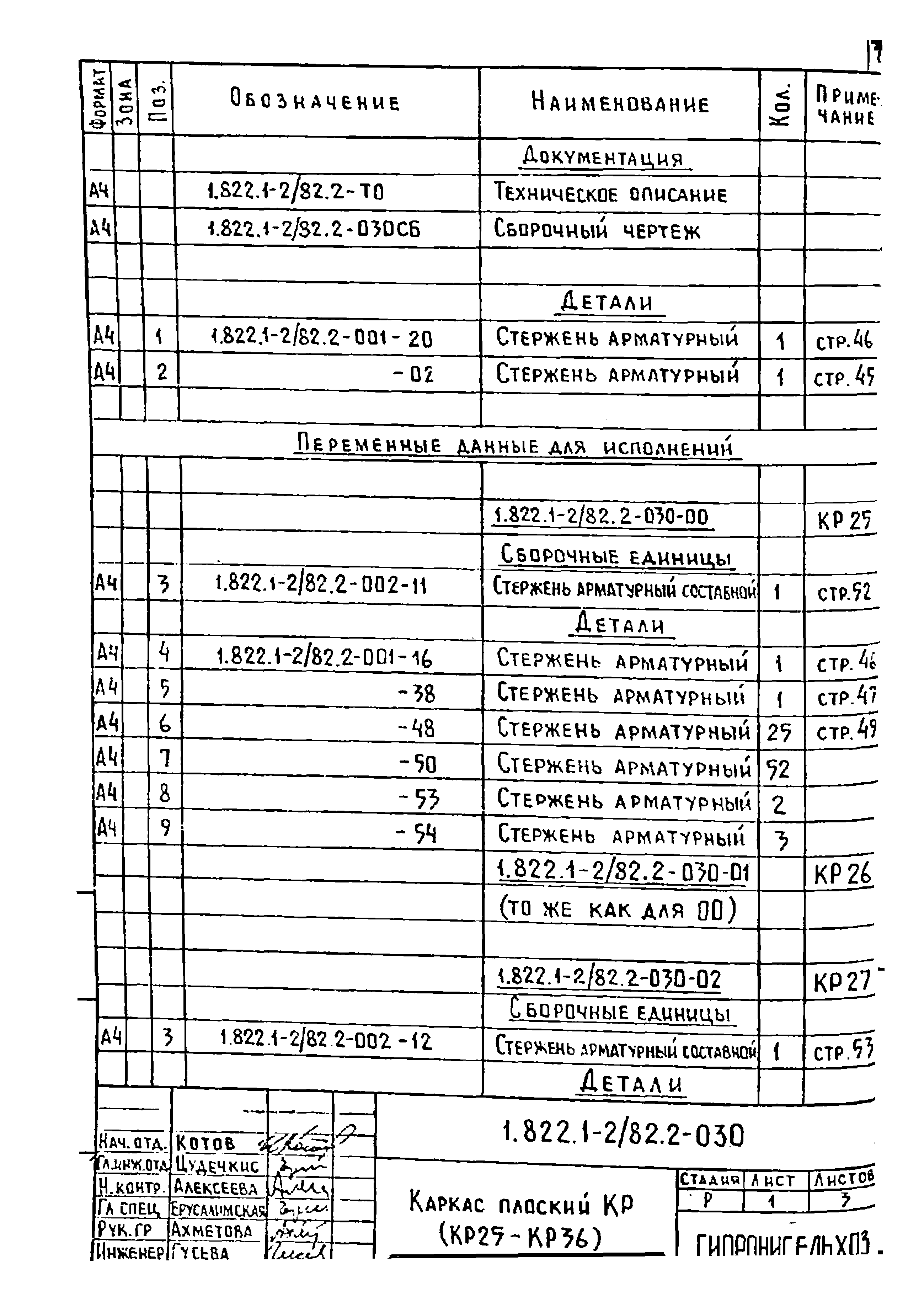 Серия 1.822.1-2/82