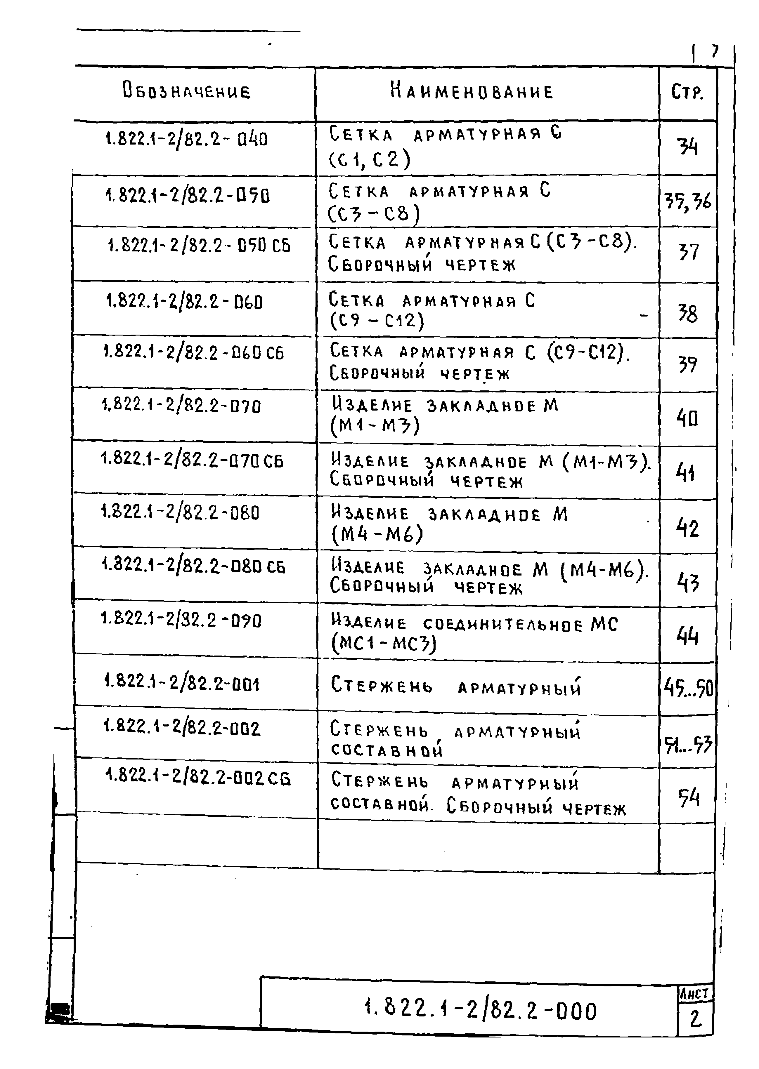 Серия 1.822.1-2/82