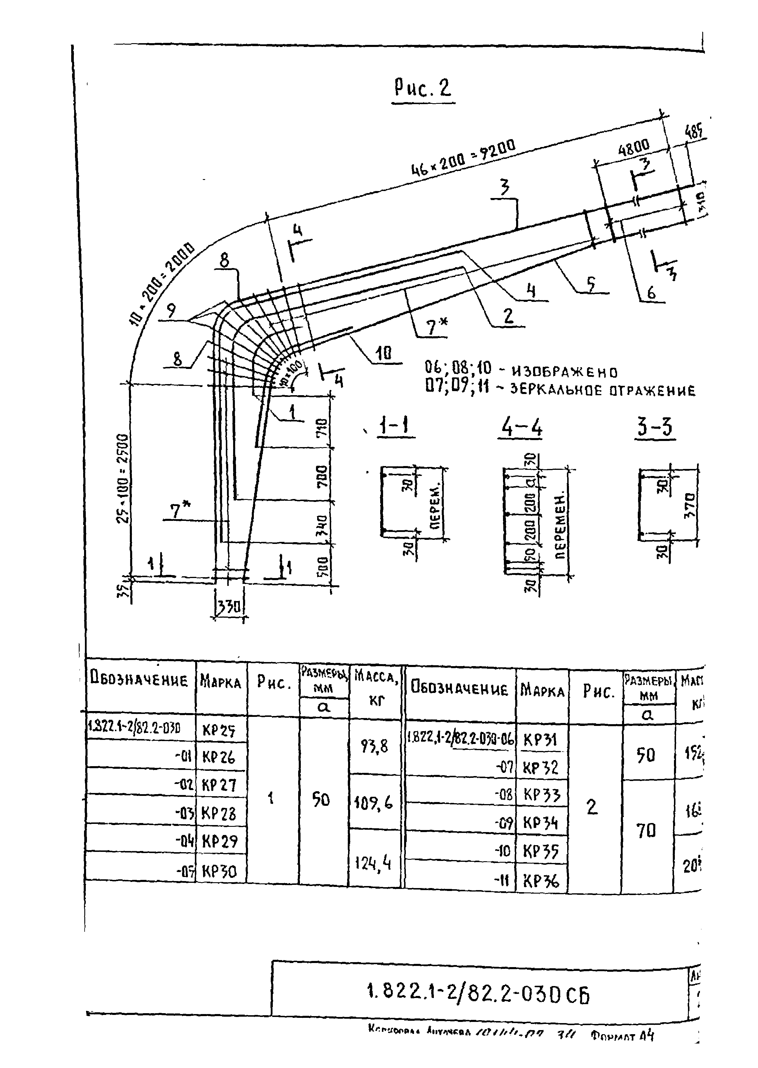 Серия 1.822.1-2/82