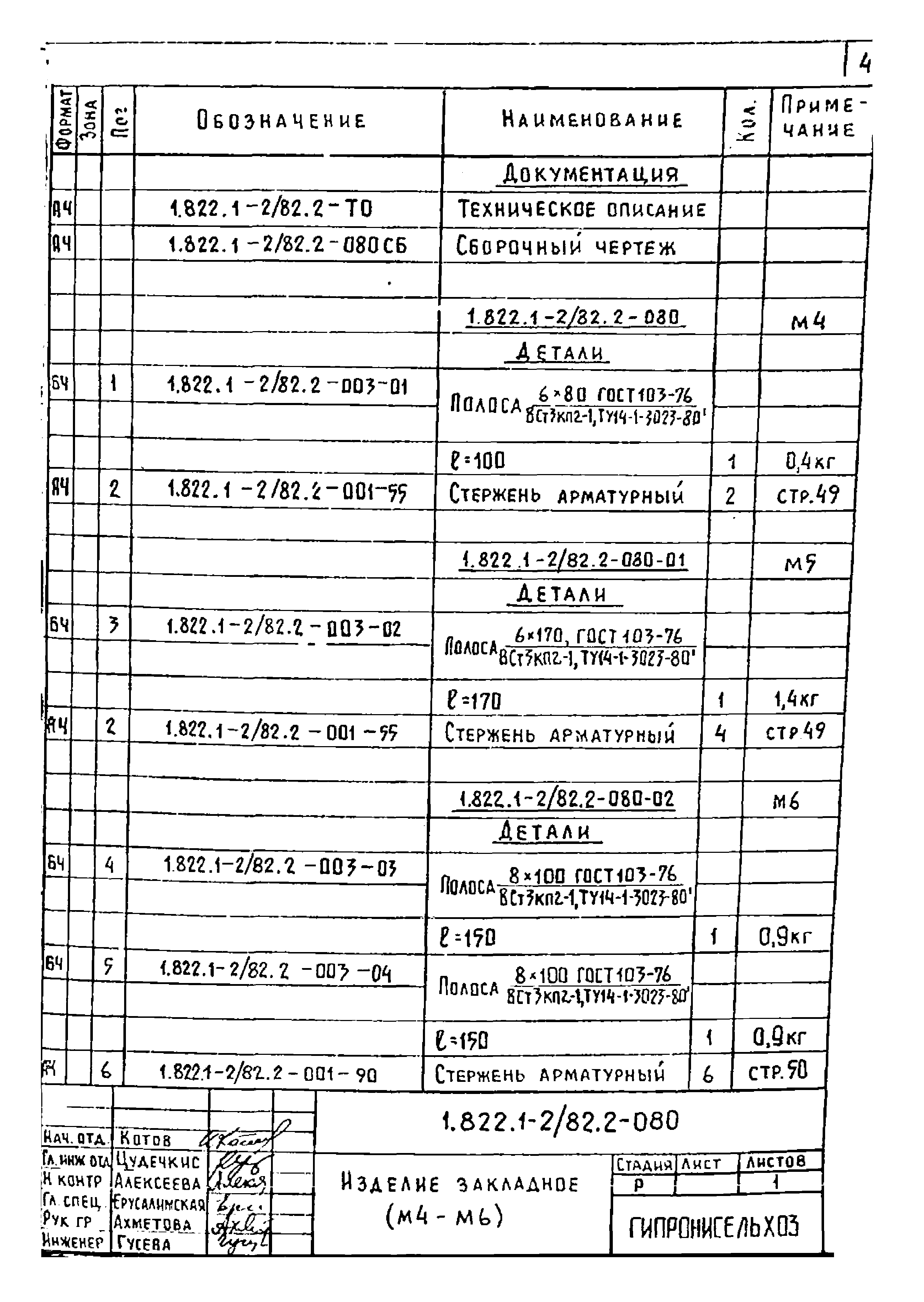 Серия 1.822.1-2/82