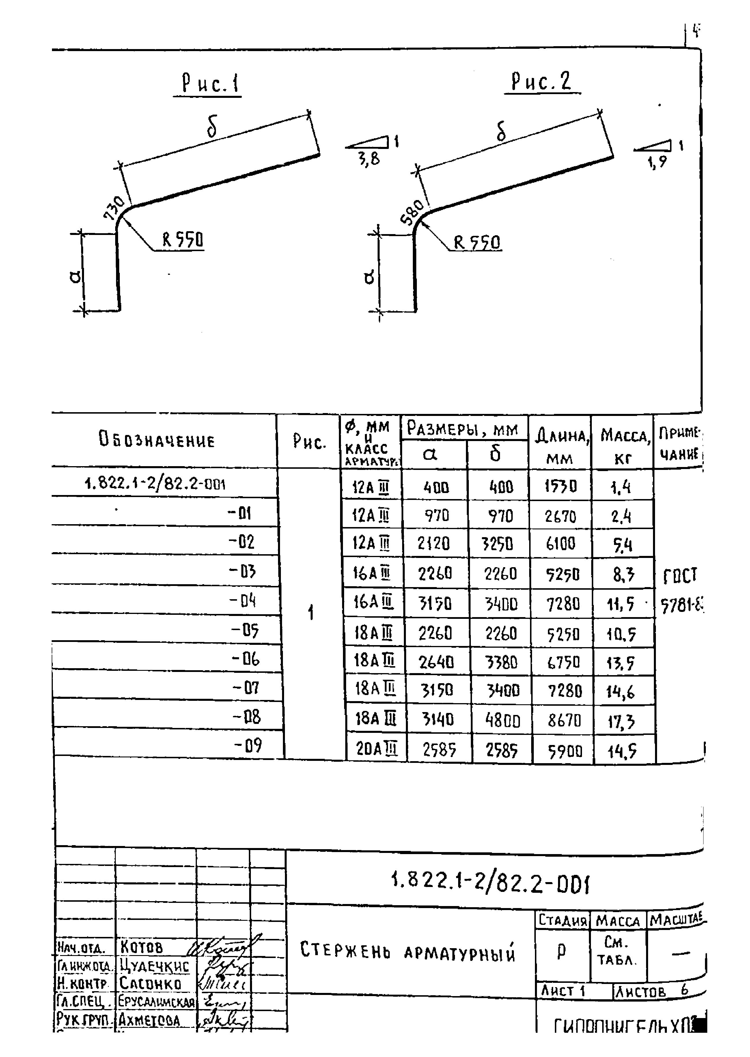 Серия 1.822.1-2/82