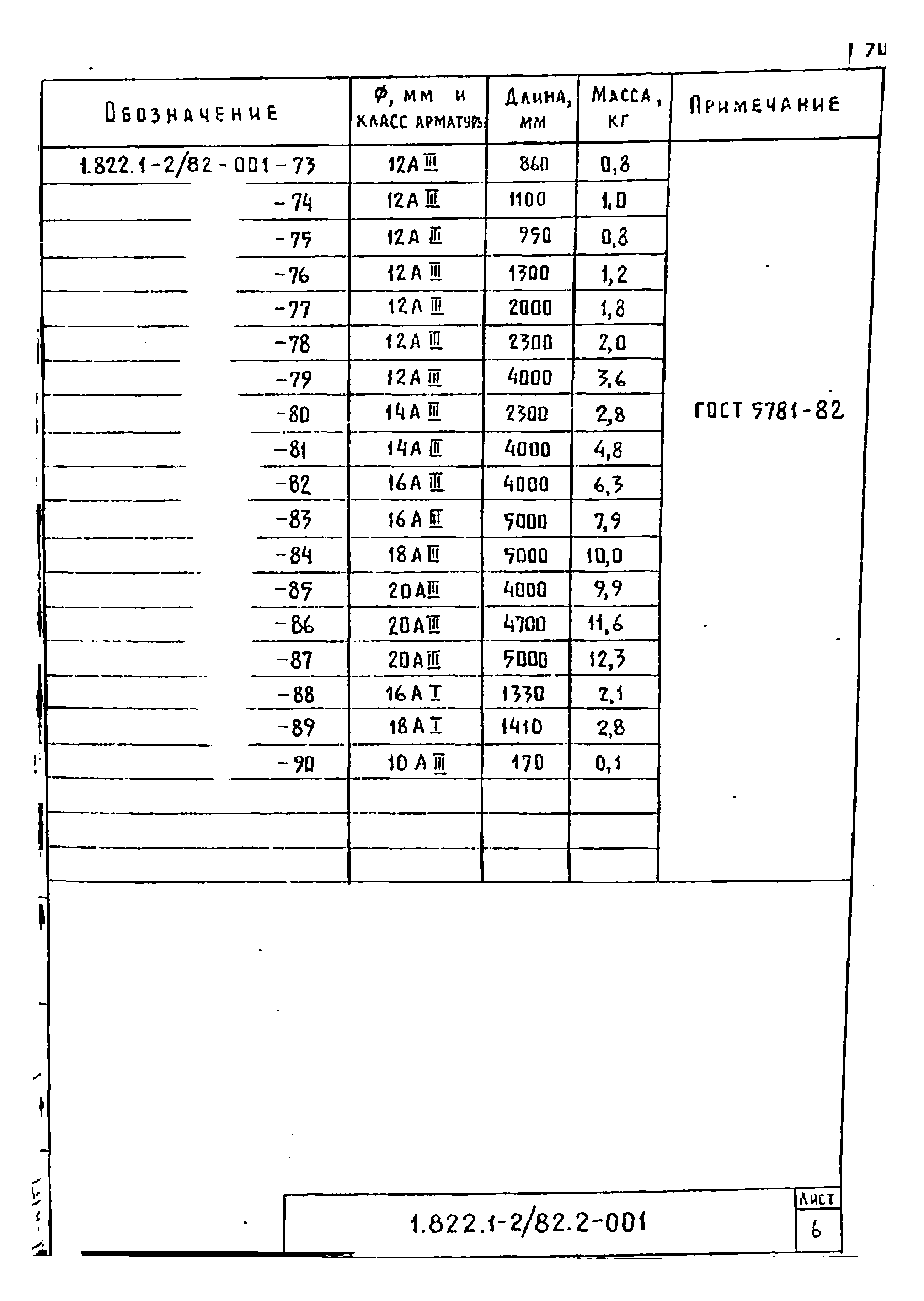 Серия 1.822.1-2/82