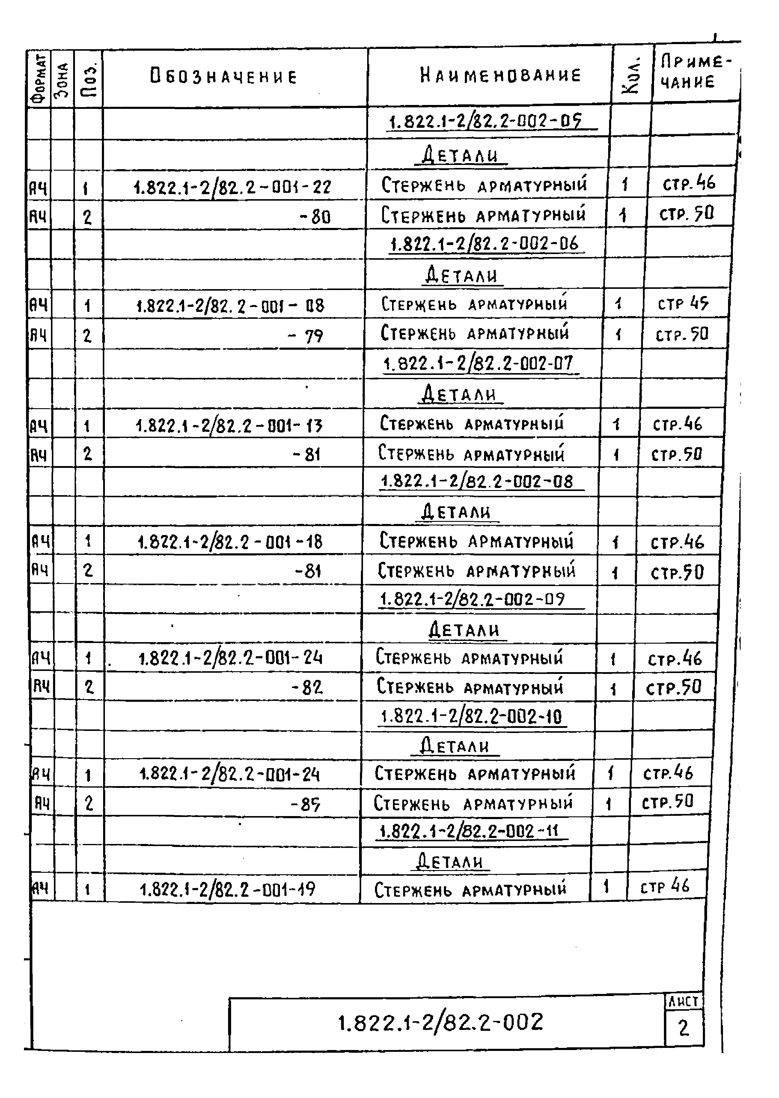 Серия 1.822.1-2/82