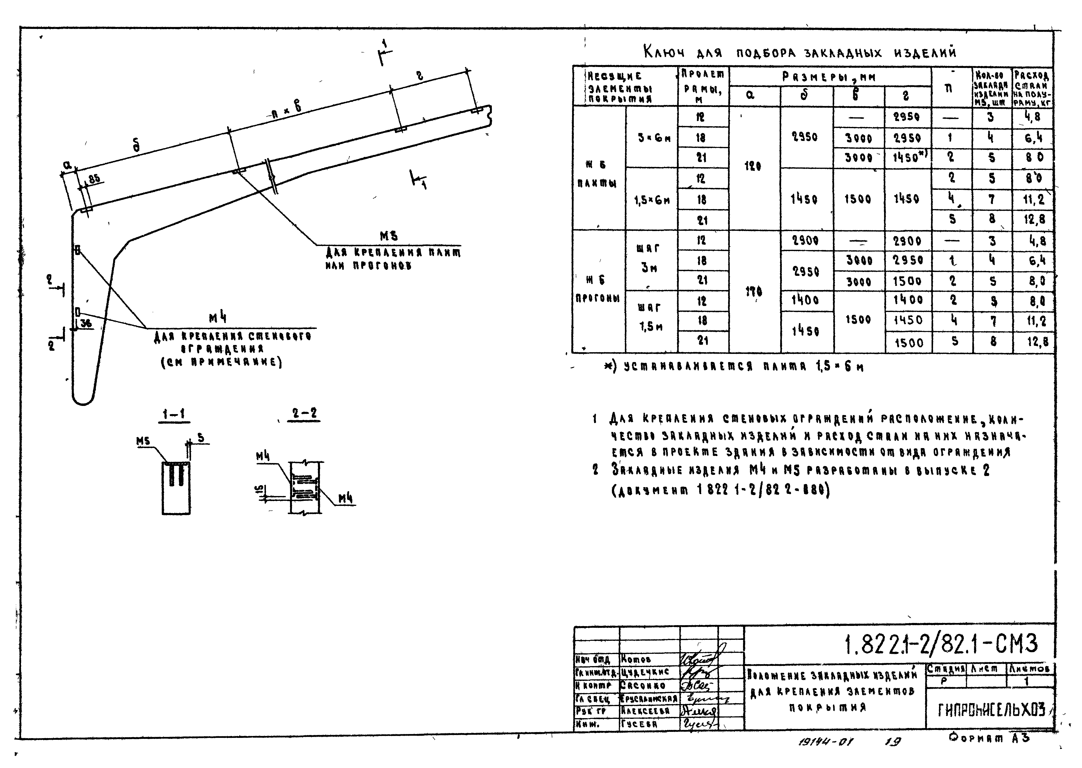 Серия 1.822.1-2/82