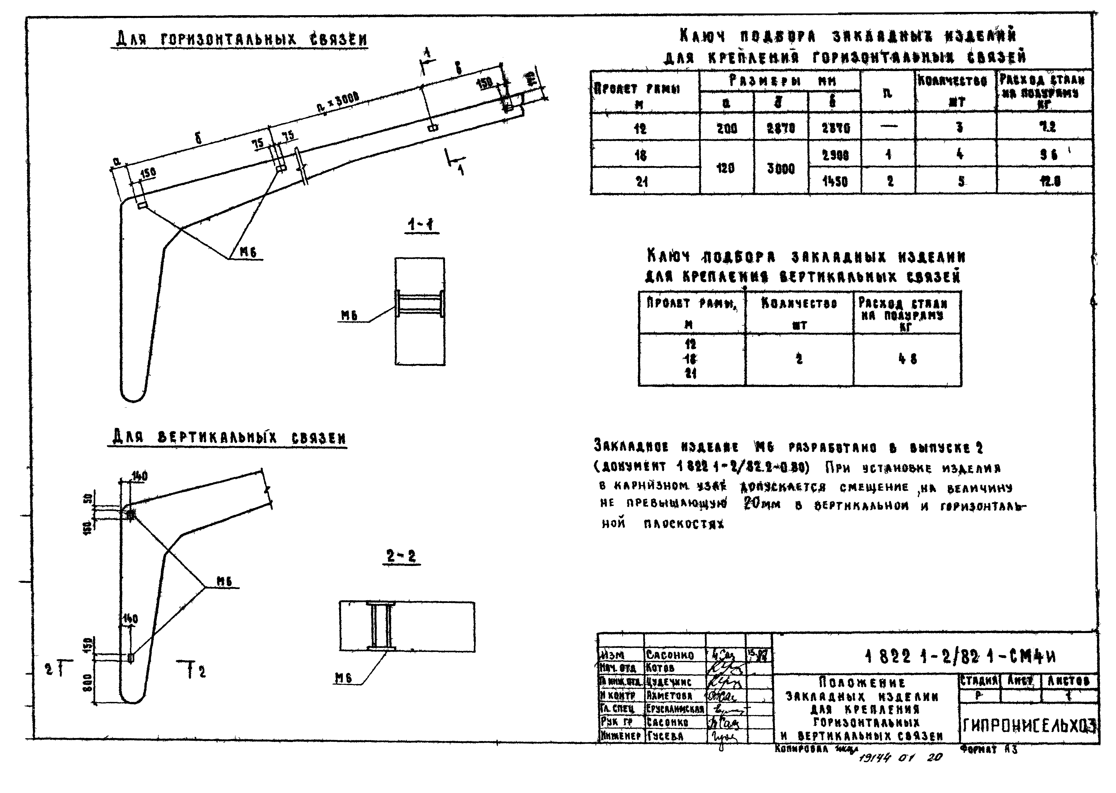 Серия 1.822.1-2/82