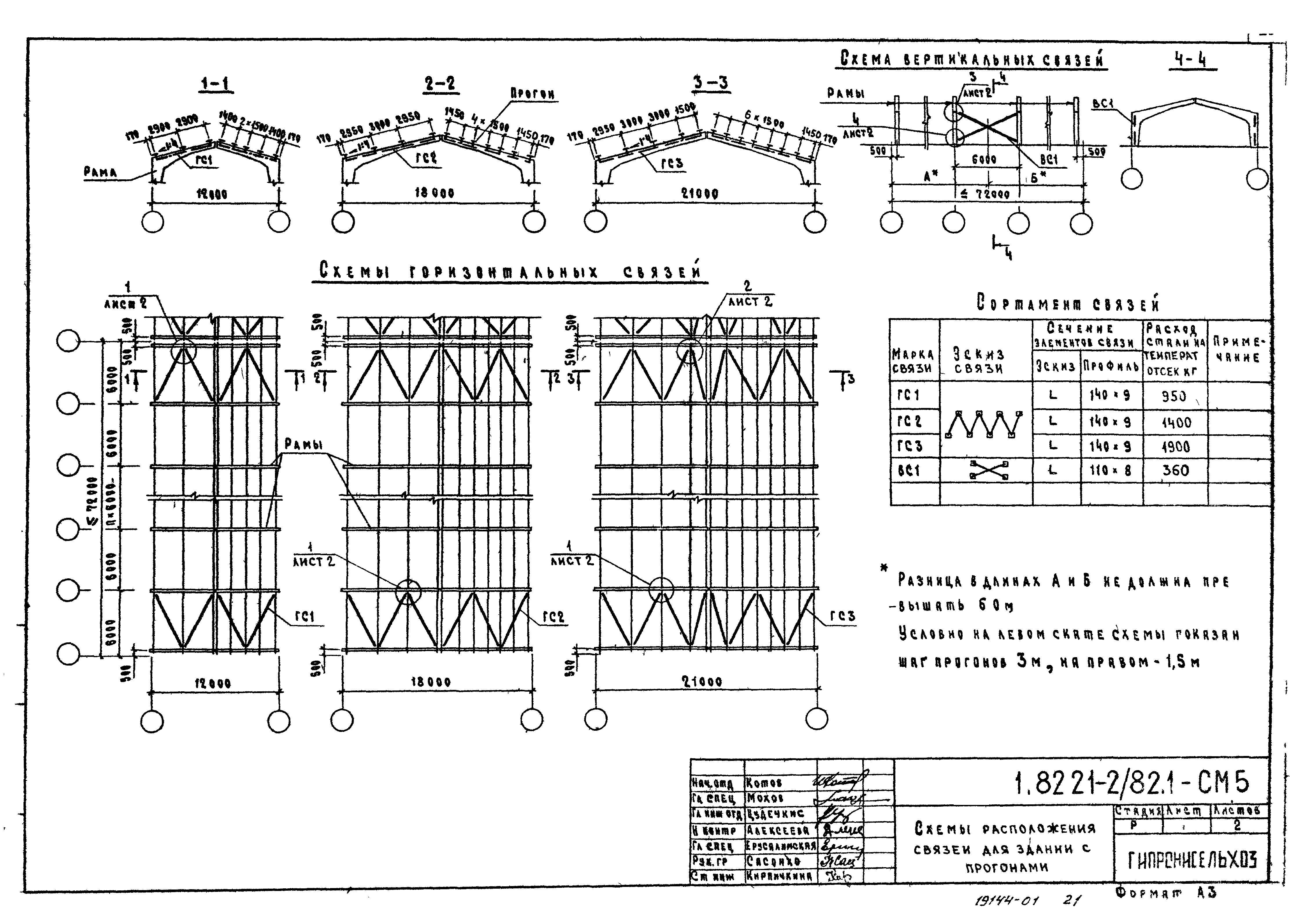 Серия 1.822.1-2/82