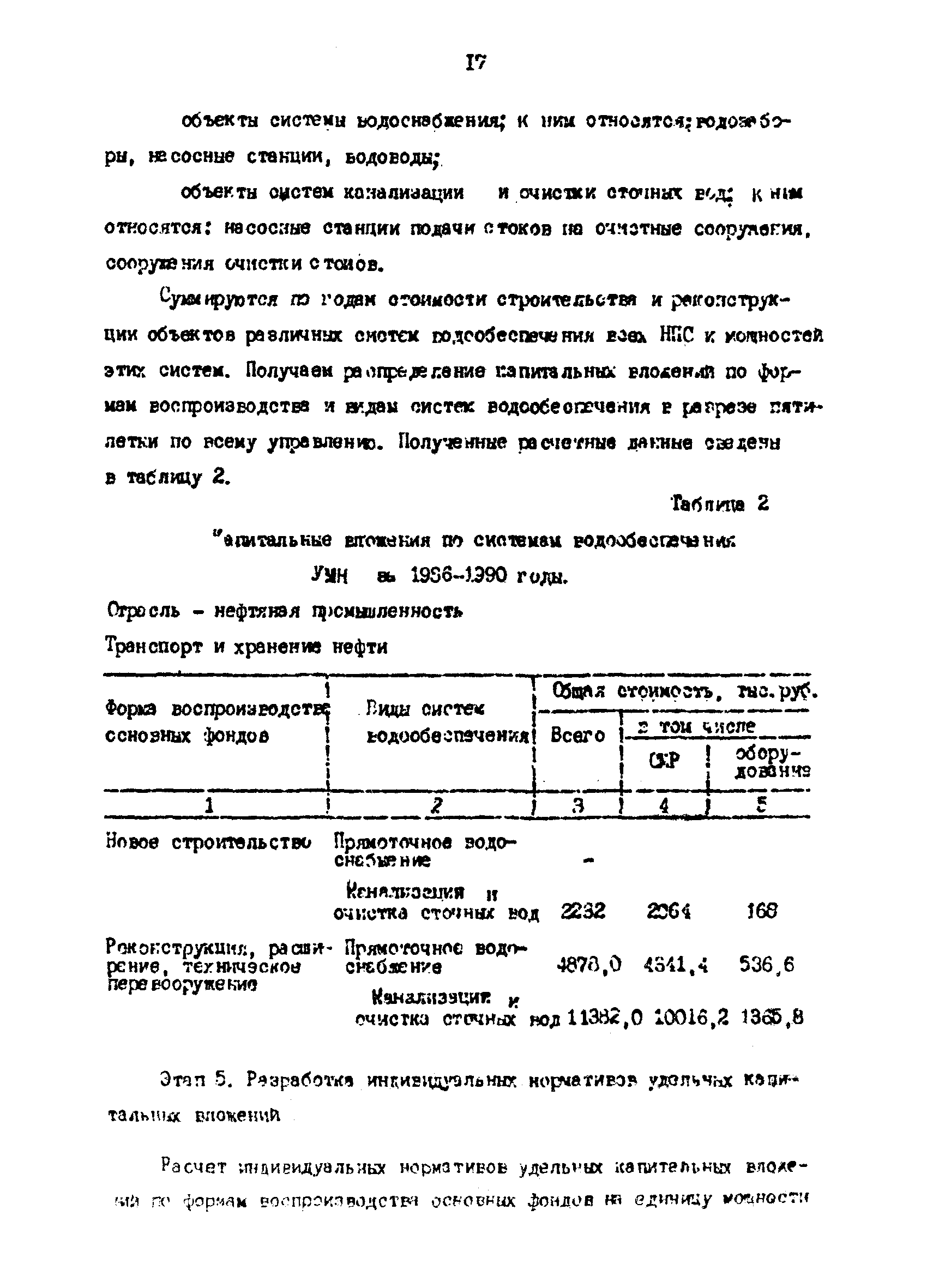 РД 39-0147103-310-86