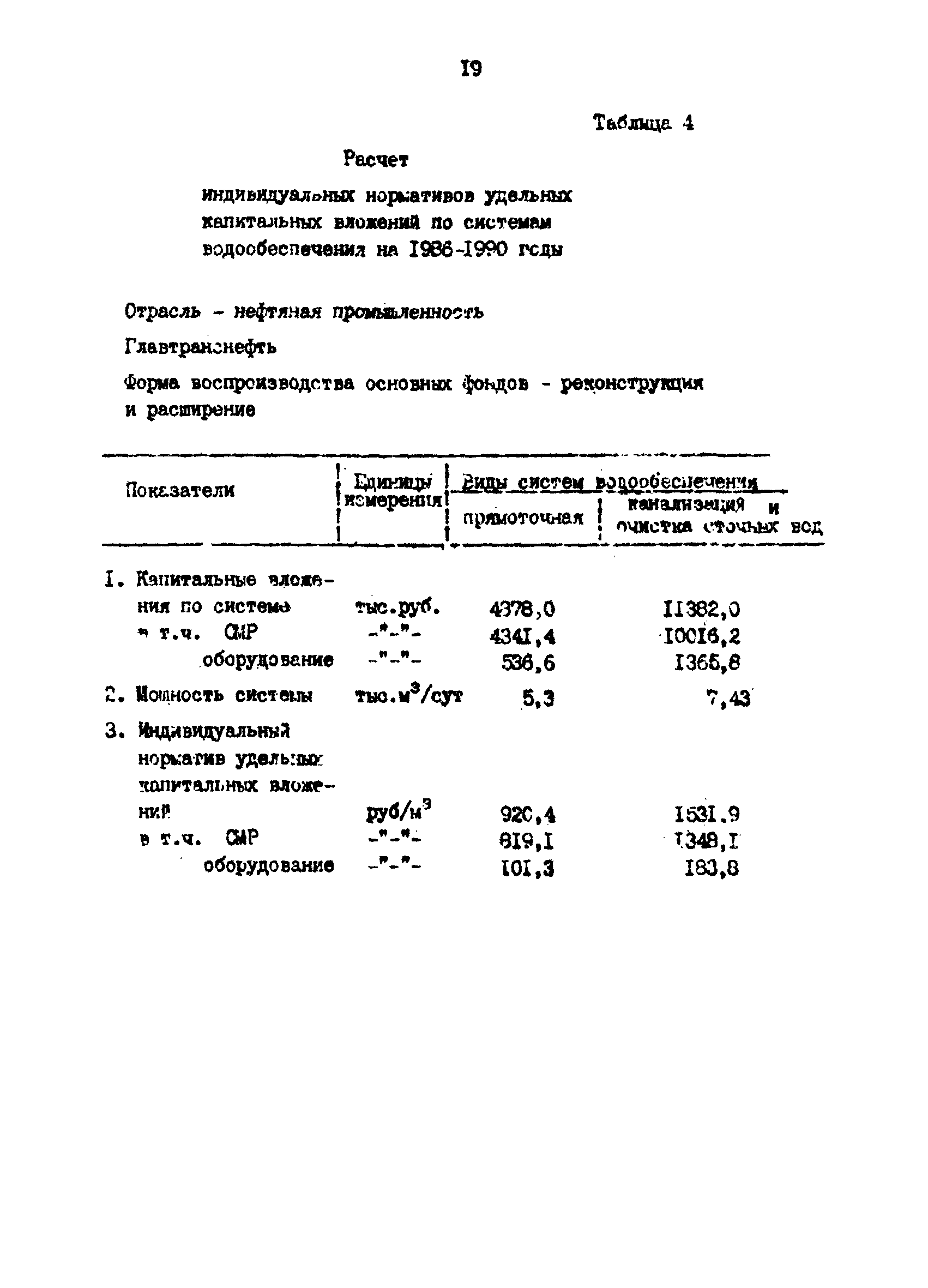 РД 39-0147103-310-86