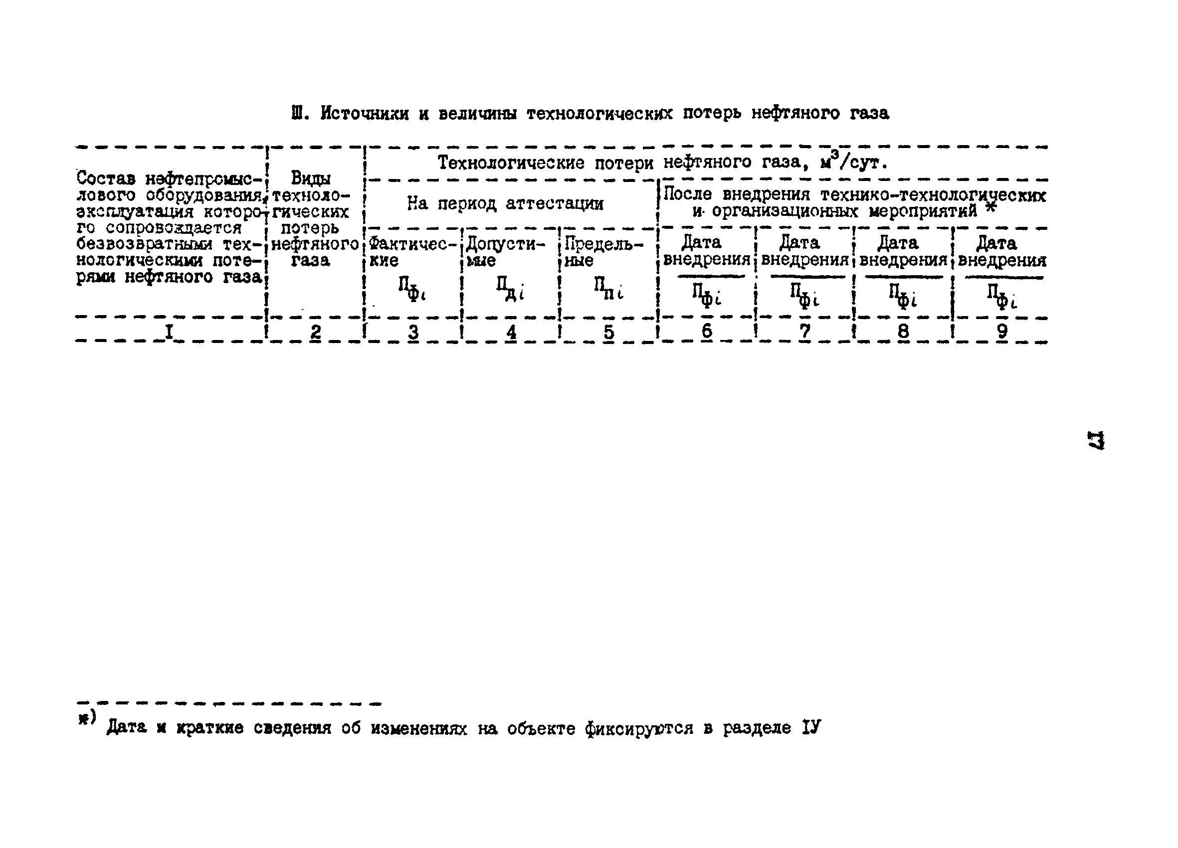 РД 39-0147103-313-86