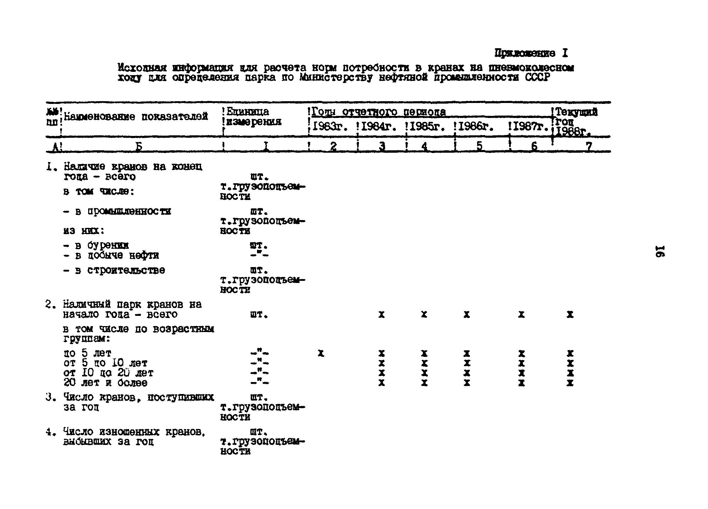 РД 39-0147103-313-88