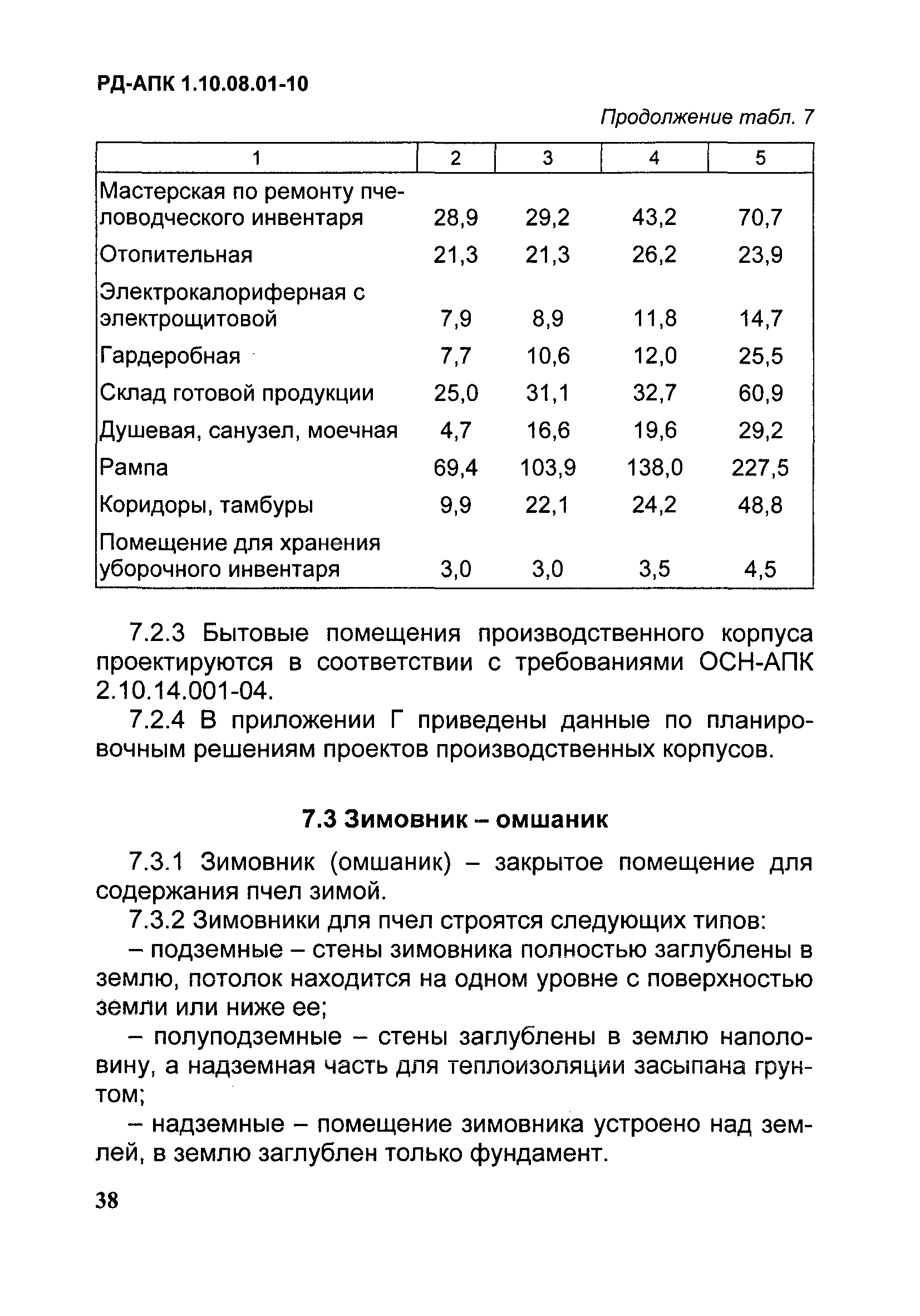 РД-АПК 1.10.08.01-10