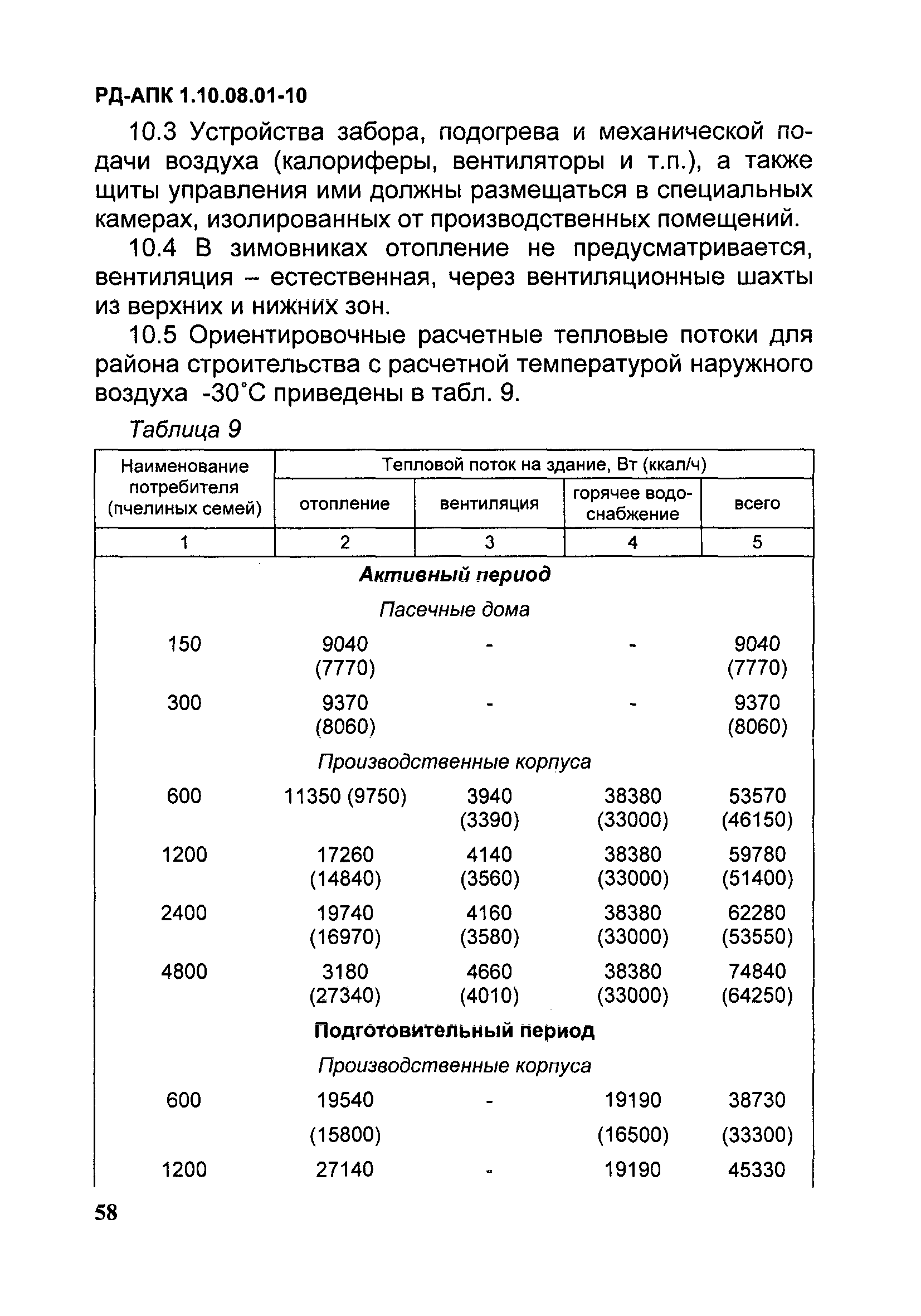 РД-АПК 1.10.08.01-10