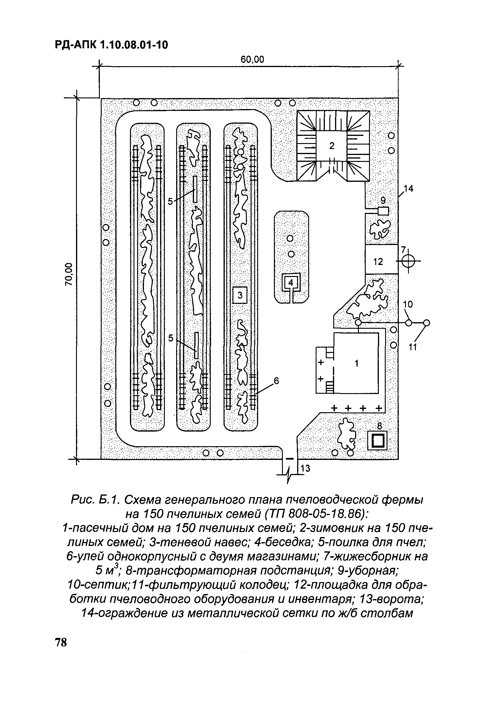 РД-АПК 1.10.08.01-10