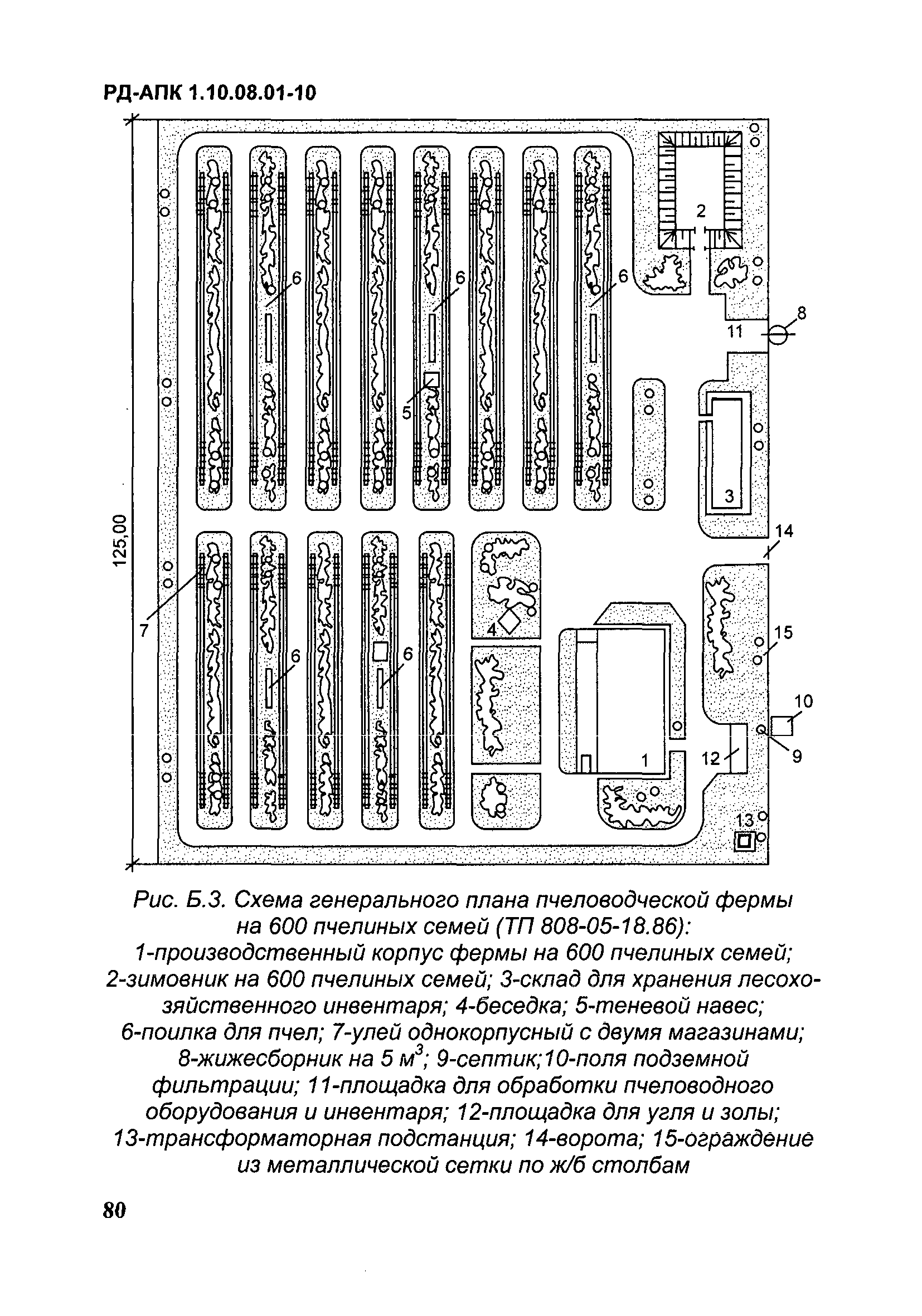 РД-АПК 1.10.08.01-10