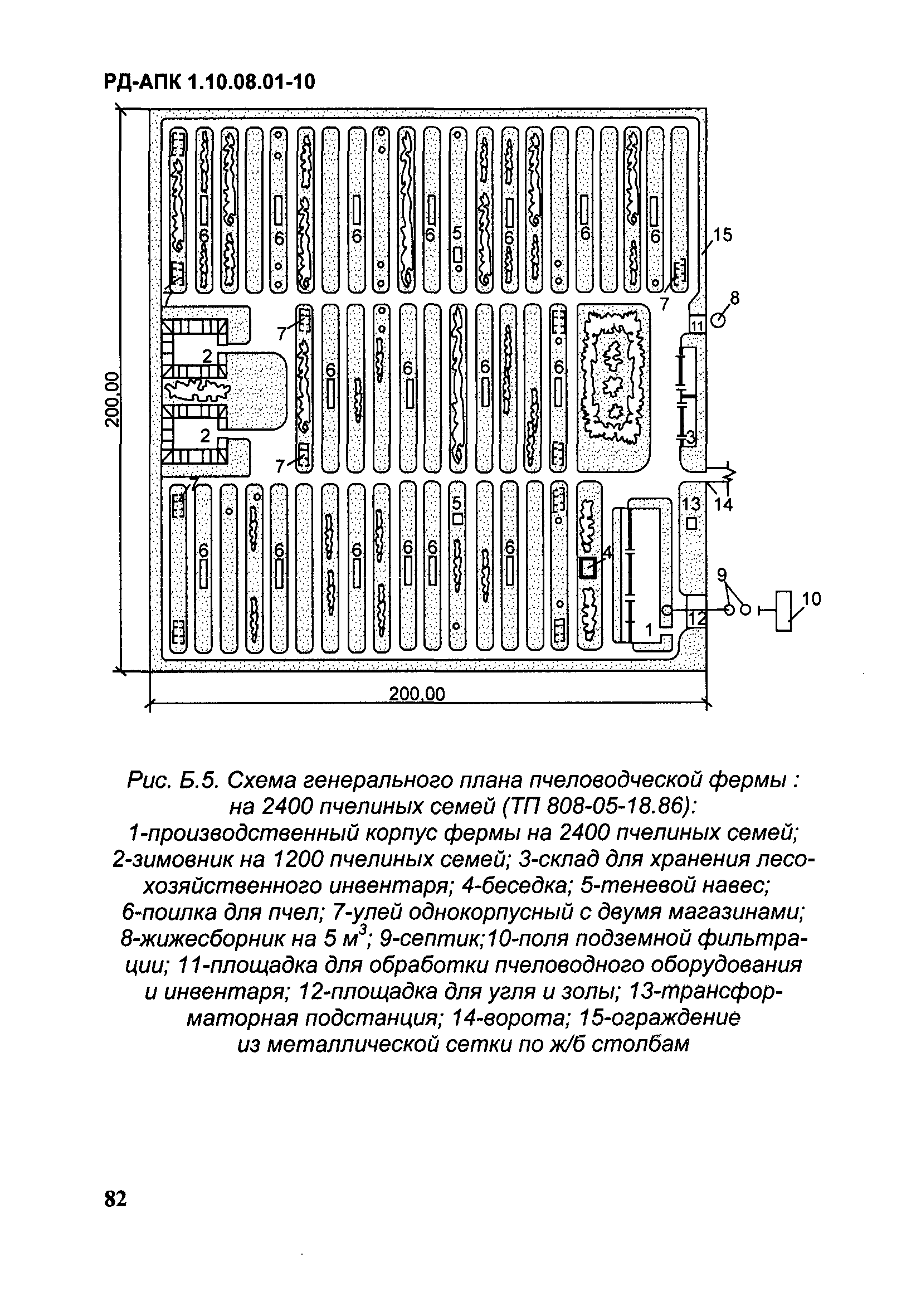 РД-АПК 1.10.08.01-10