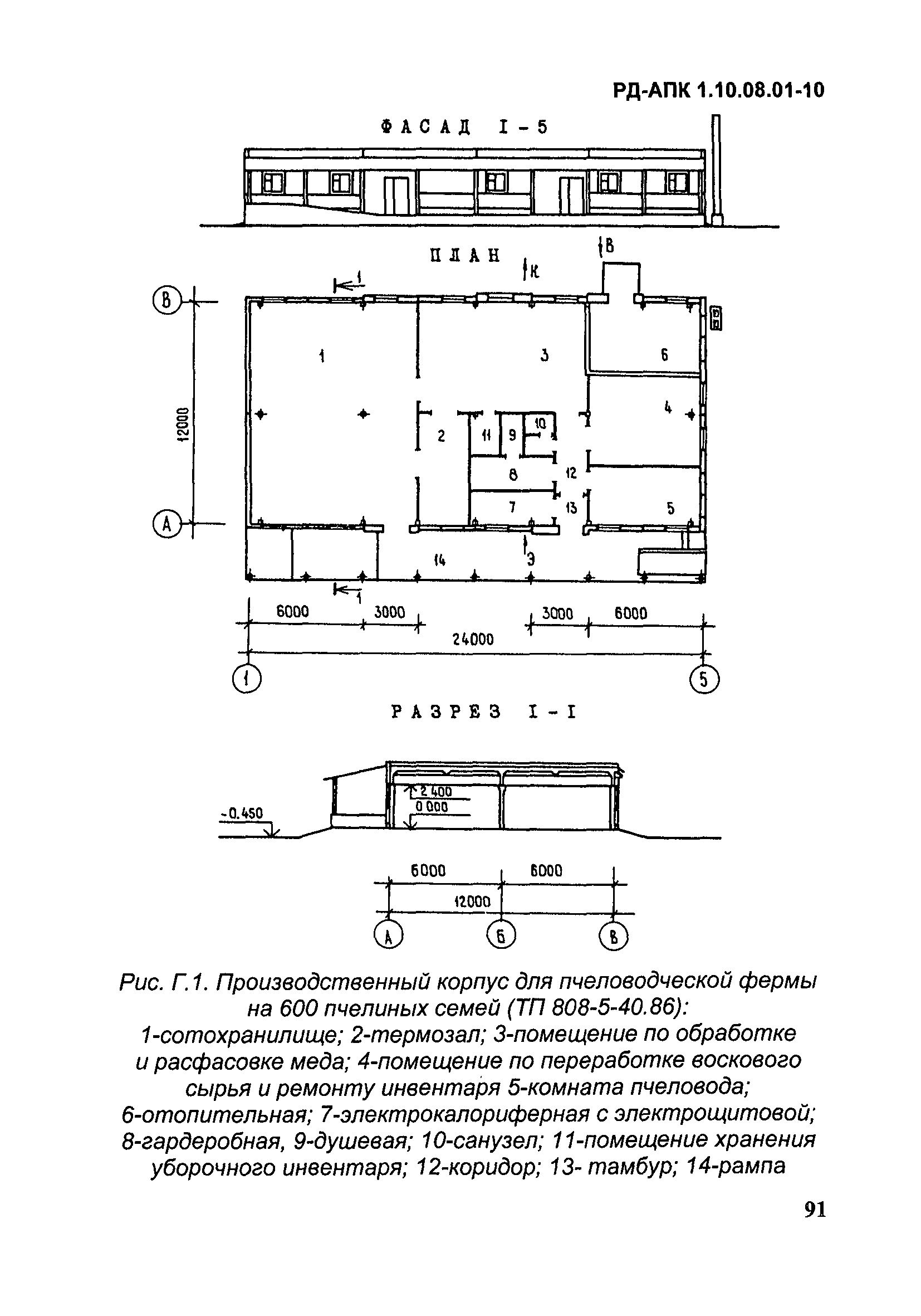 РД-АПК 1.10.08.01-10