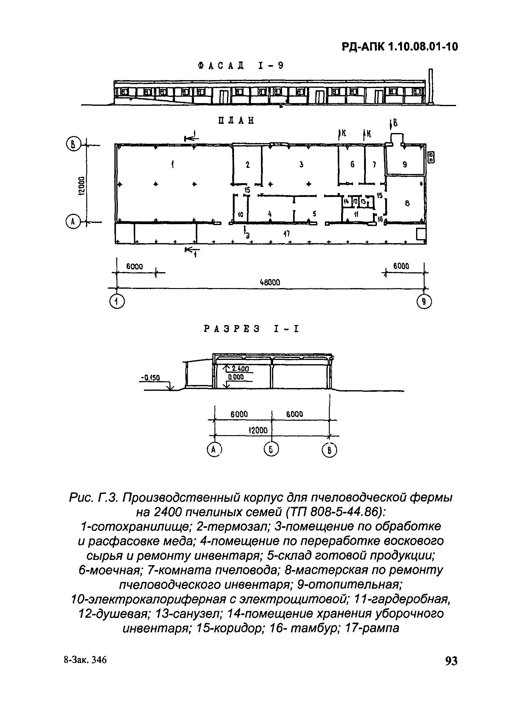 РД-АПК 1.10.08.01-10